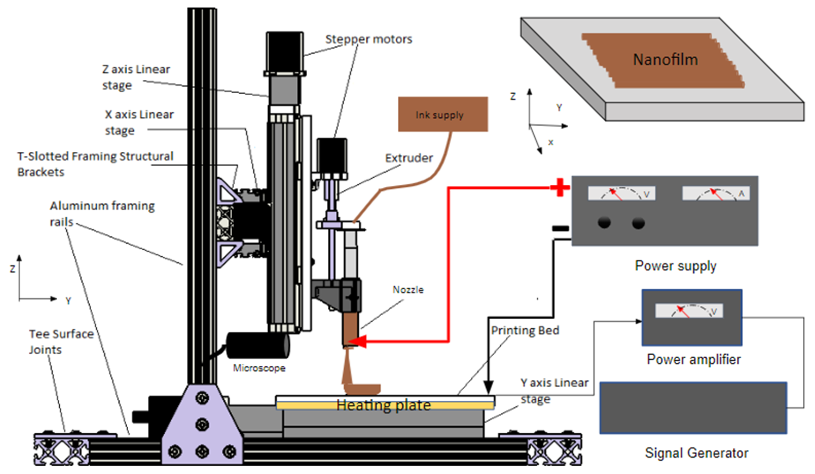 Molecules 28 05989 g010