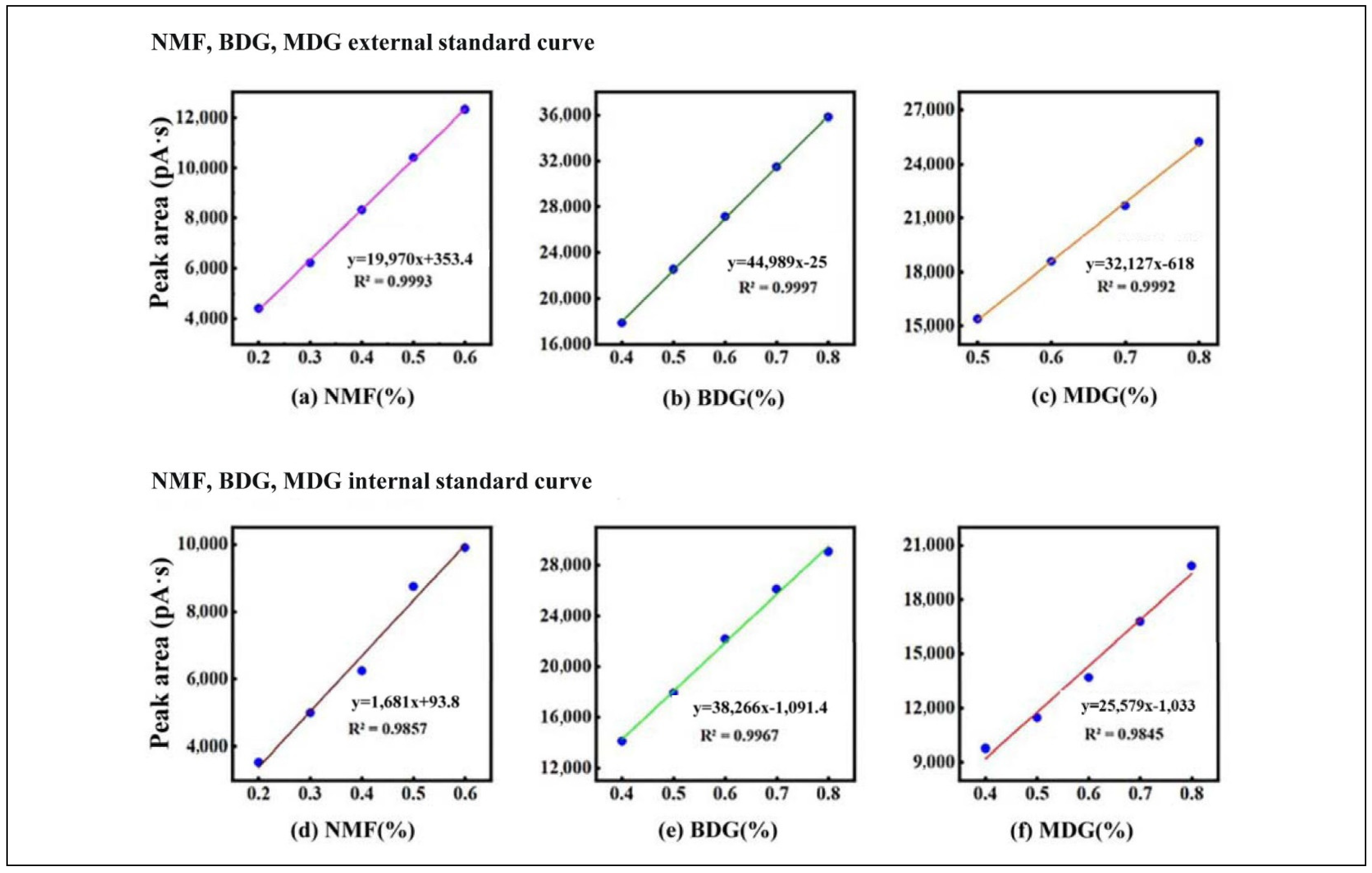 Molecules 28 05992 g001a Molecules 28 05992 g001a