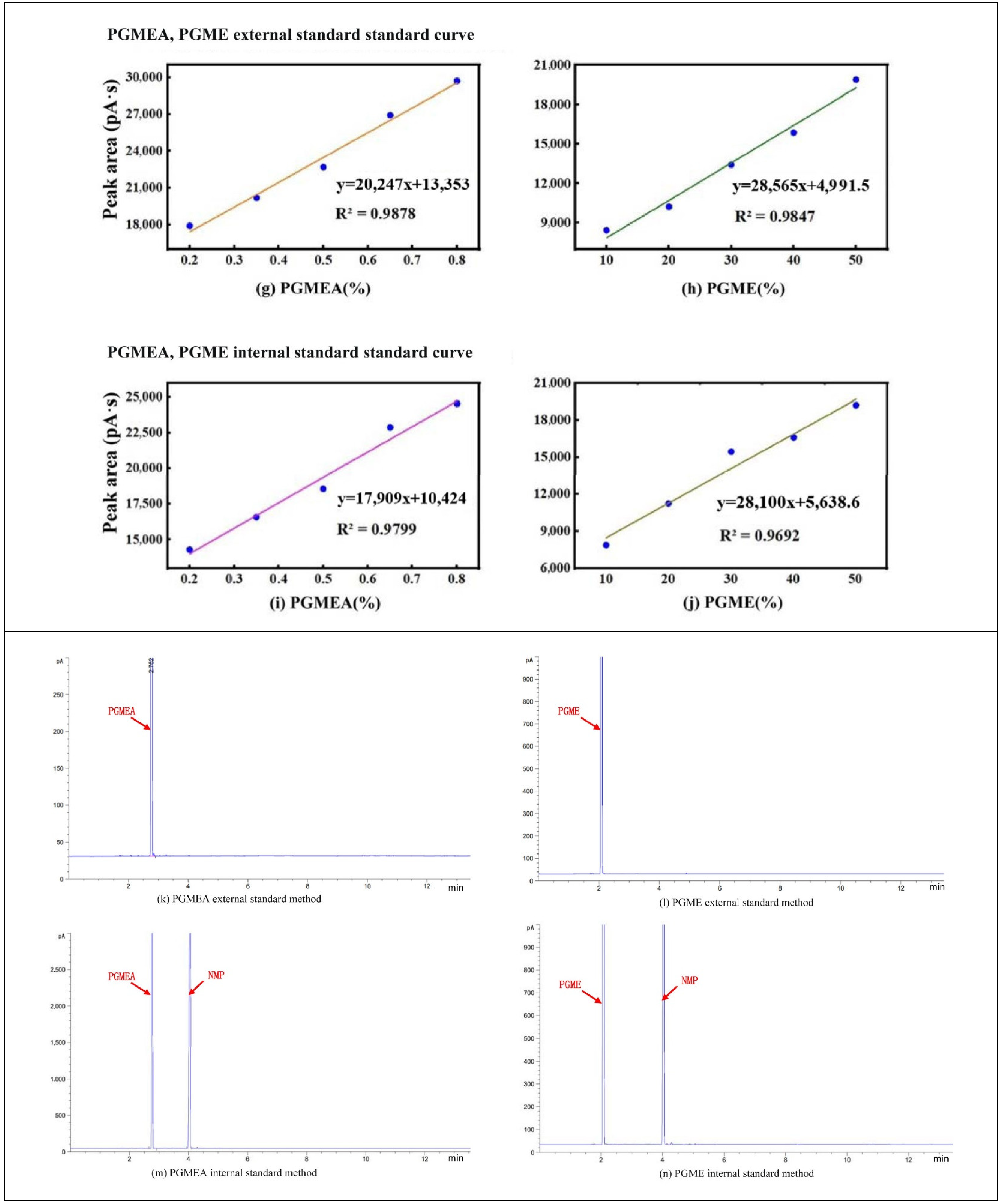 Molecules 28 05992 g001b Molecules 28 05992 g001b