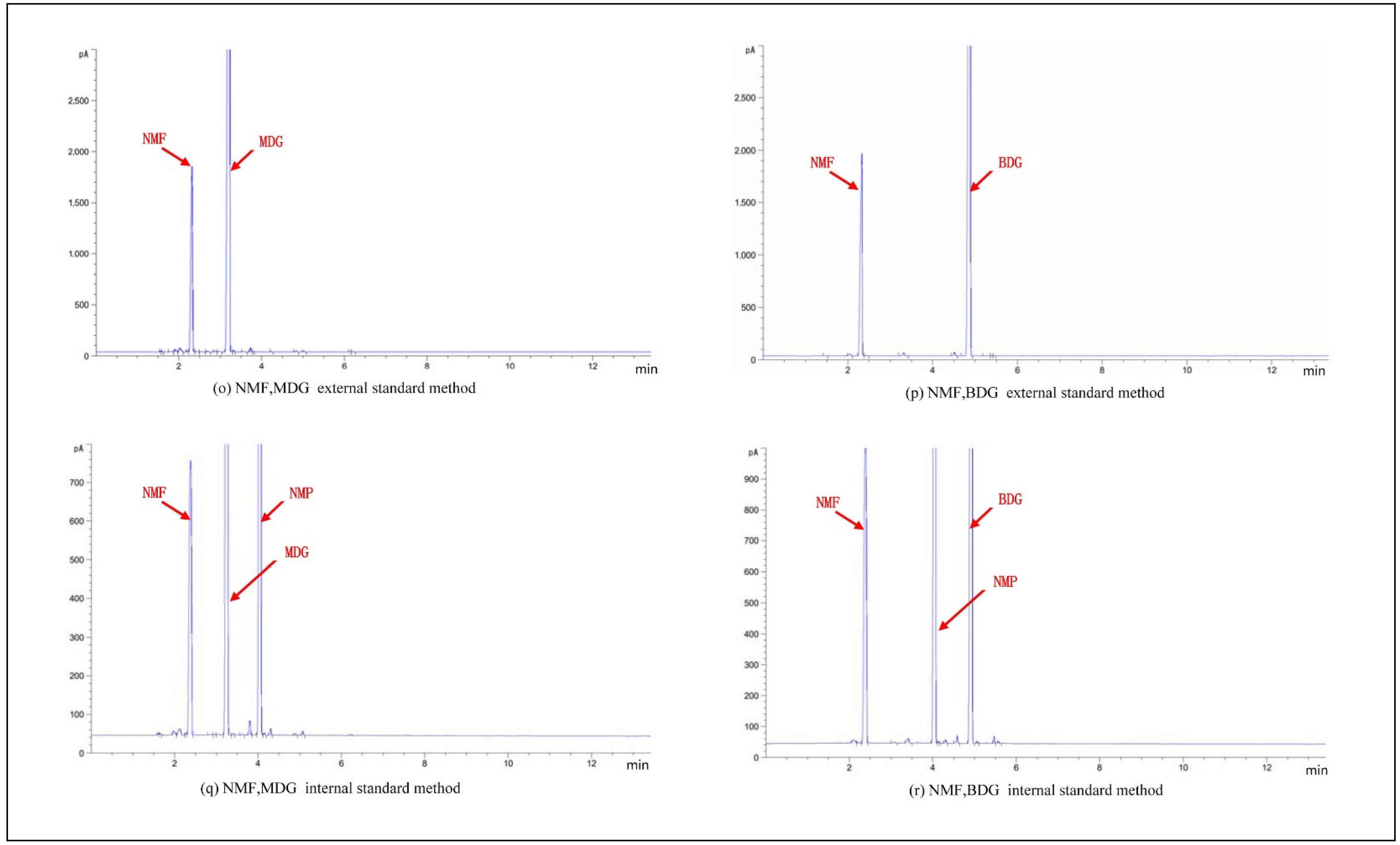 Molecules 28 05992 g001c Molecules 28 05992 g001c