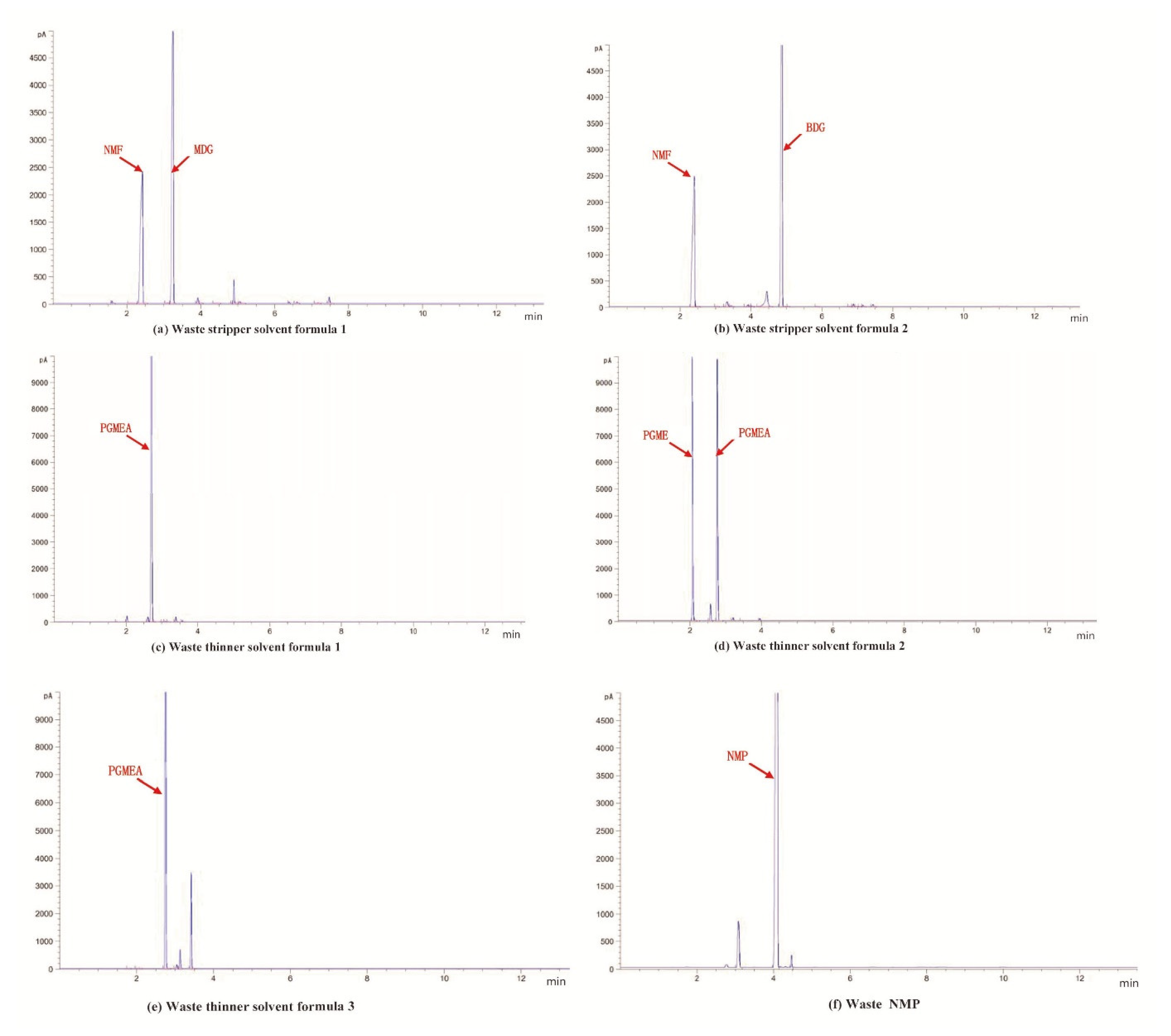 Molecules 28 05992 g002 Molecules 28 05992 g002