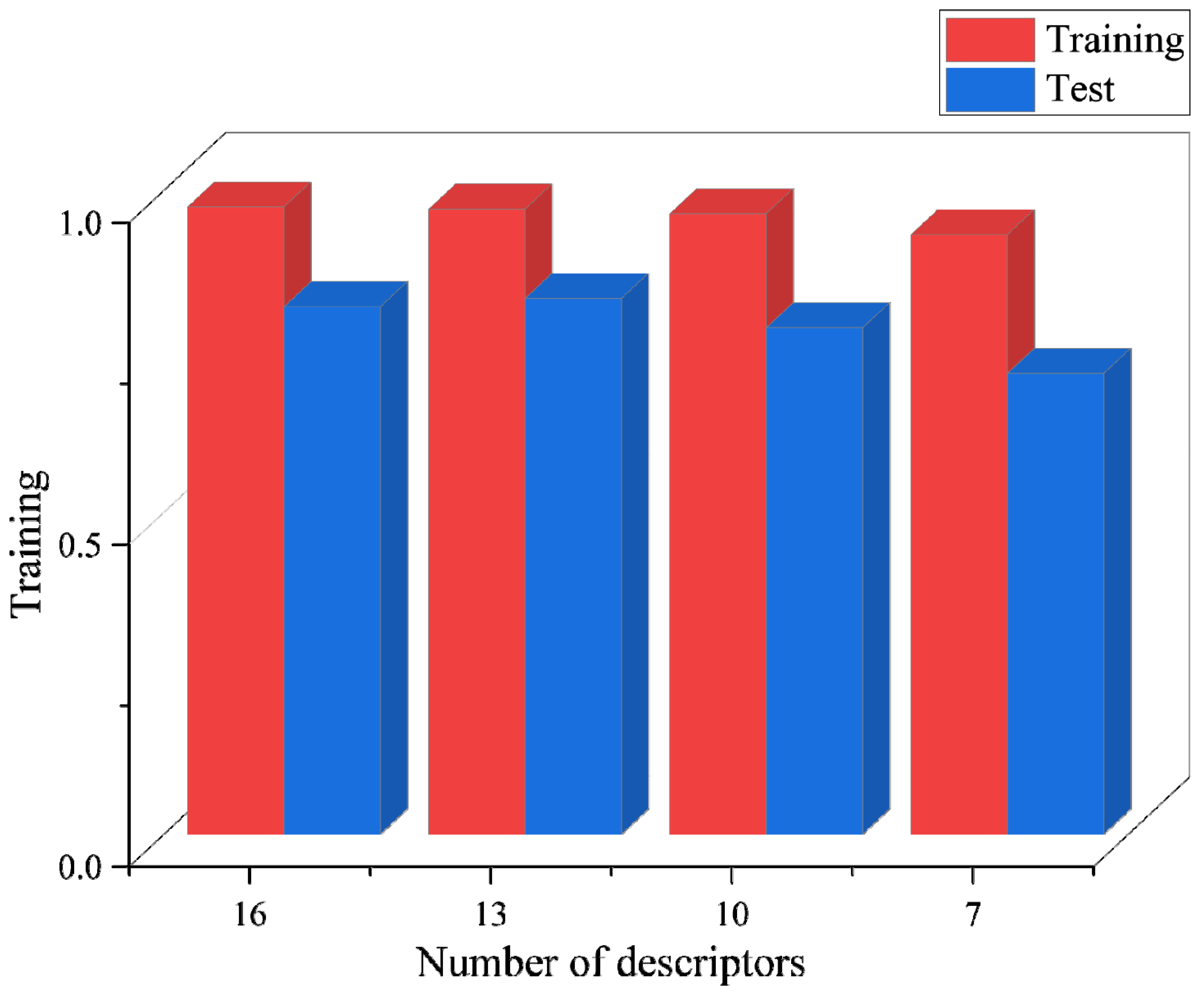 Molecules 28 05995 g005