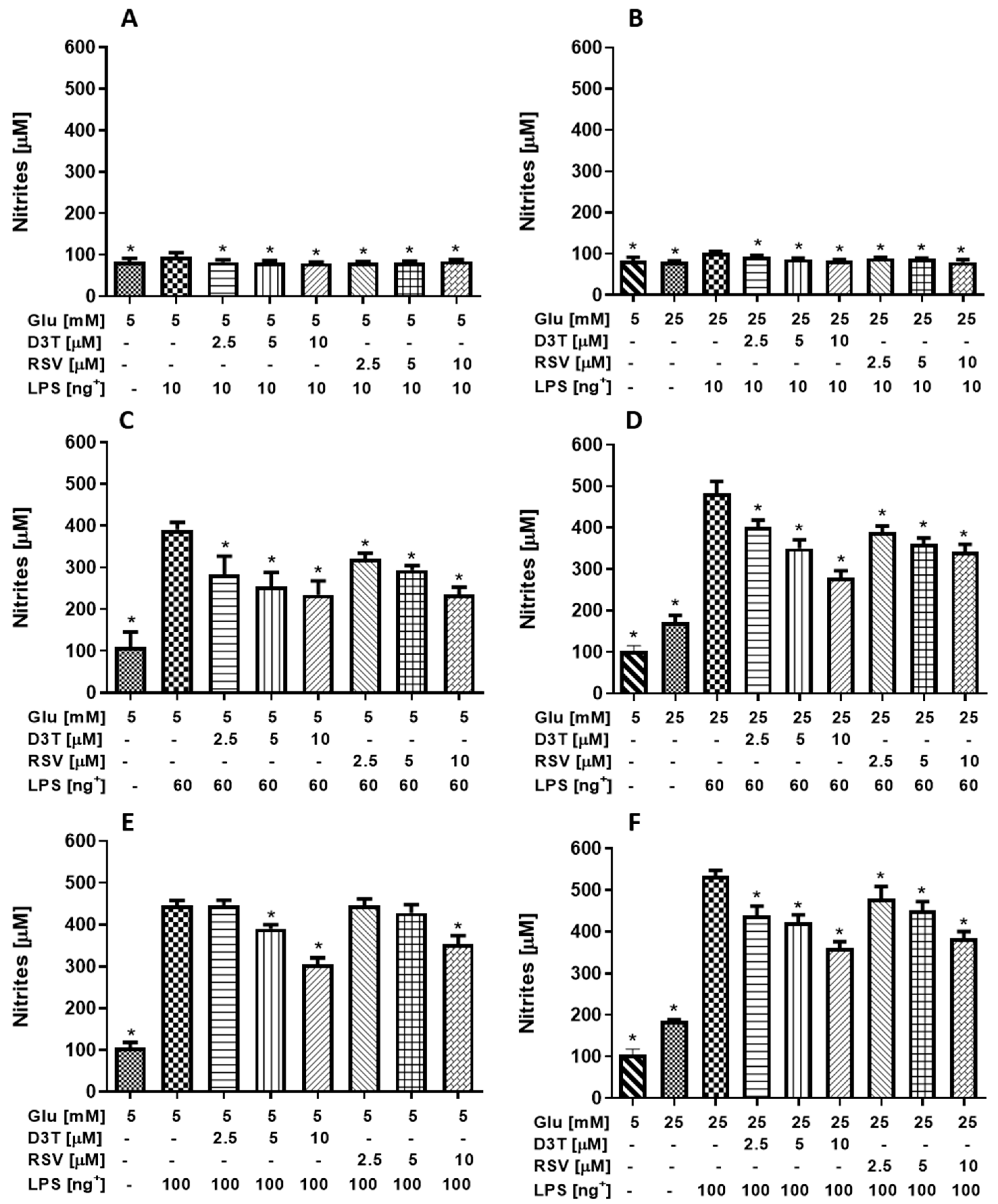 Molecules 28 05998 g003