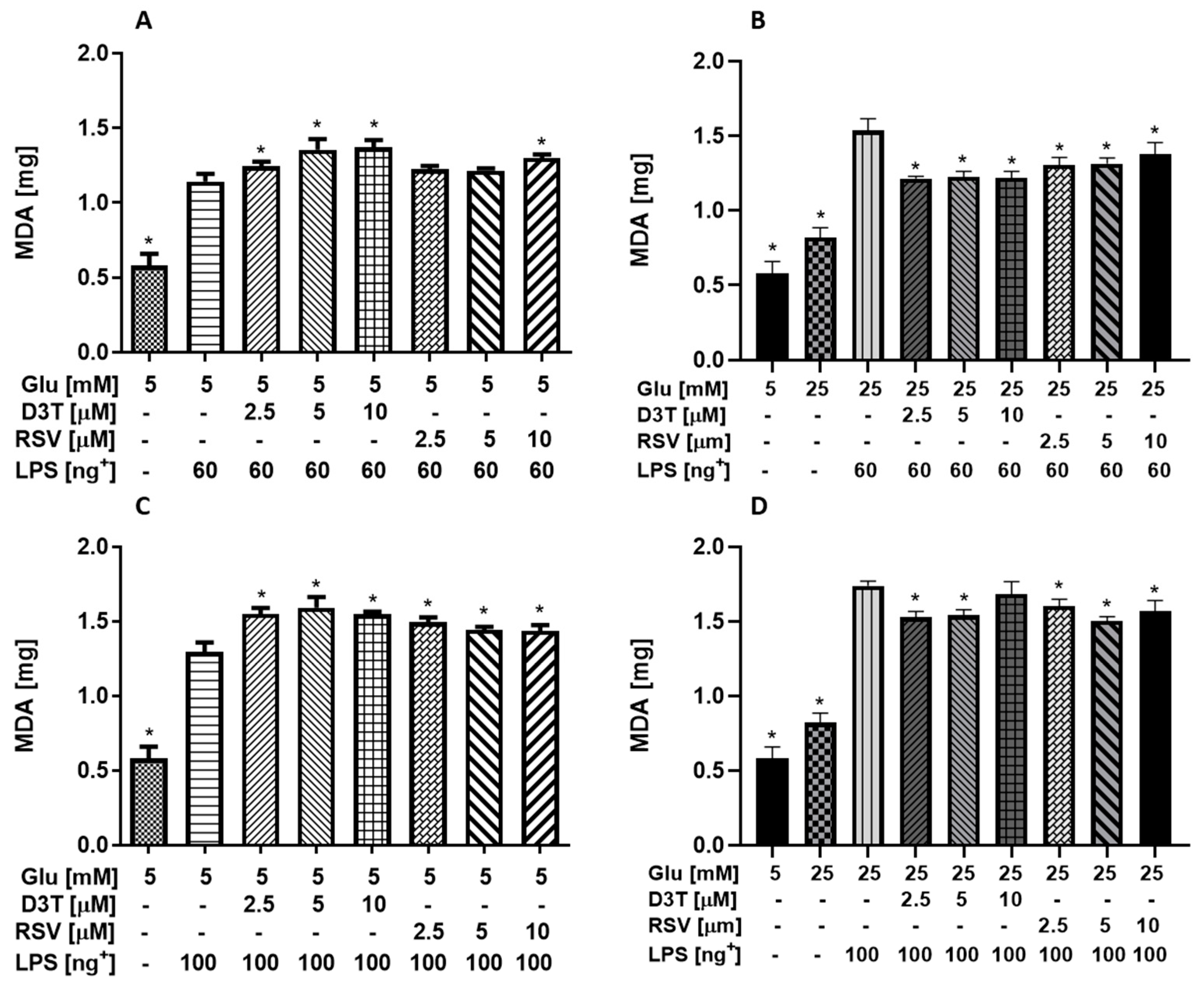 Molecules 28 05998 g005