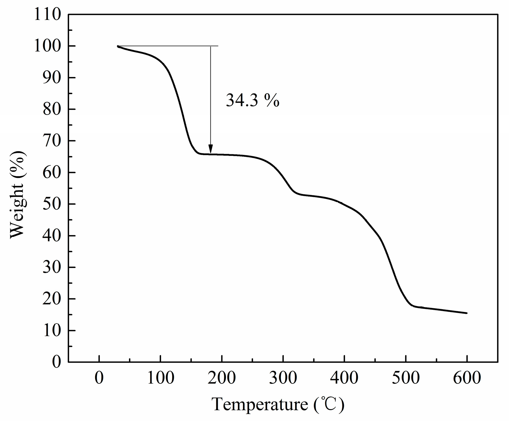 Molecules 28 06000 g004