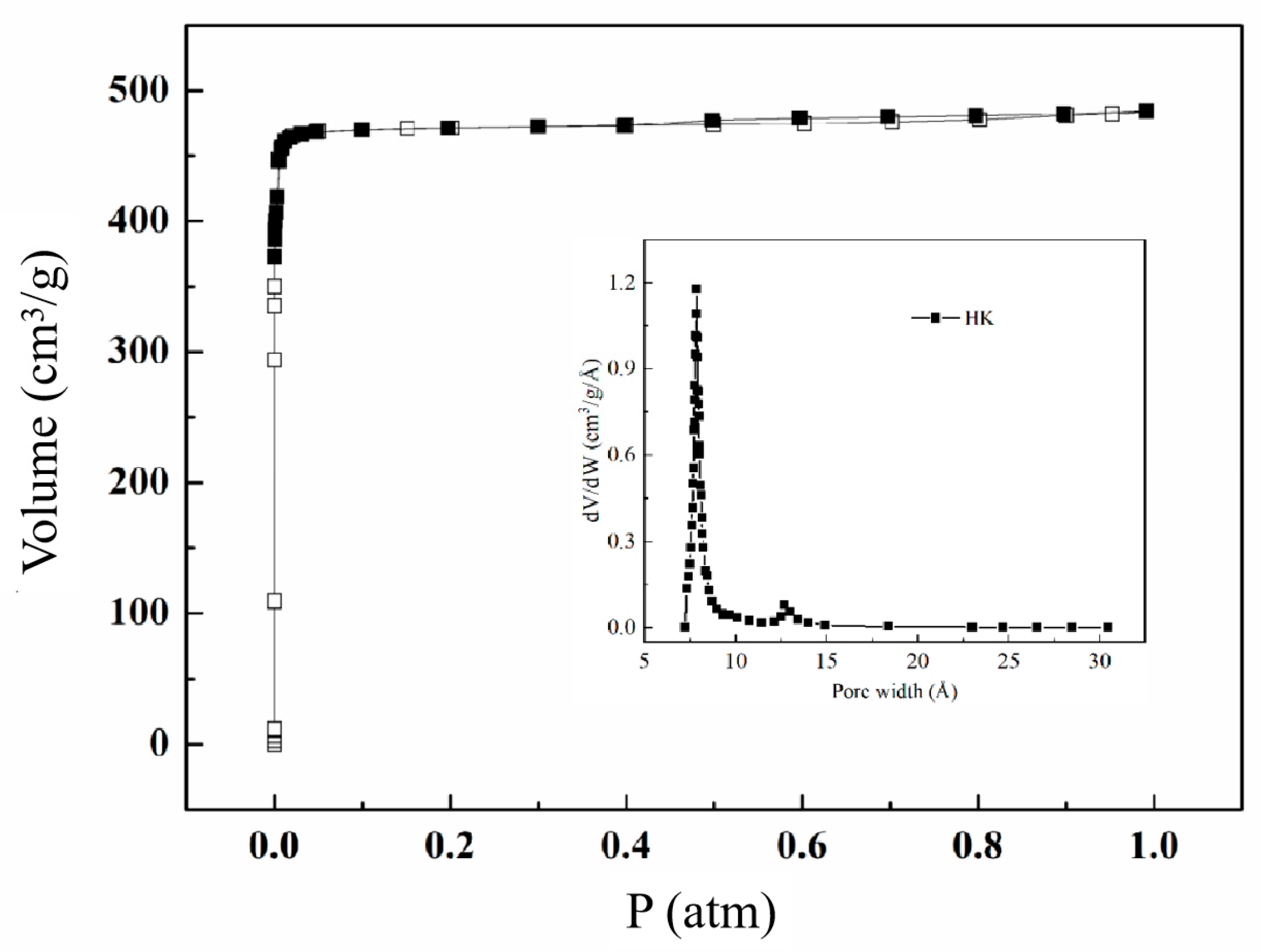 Molecules 28 06000 g005