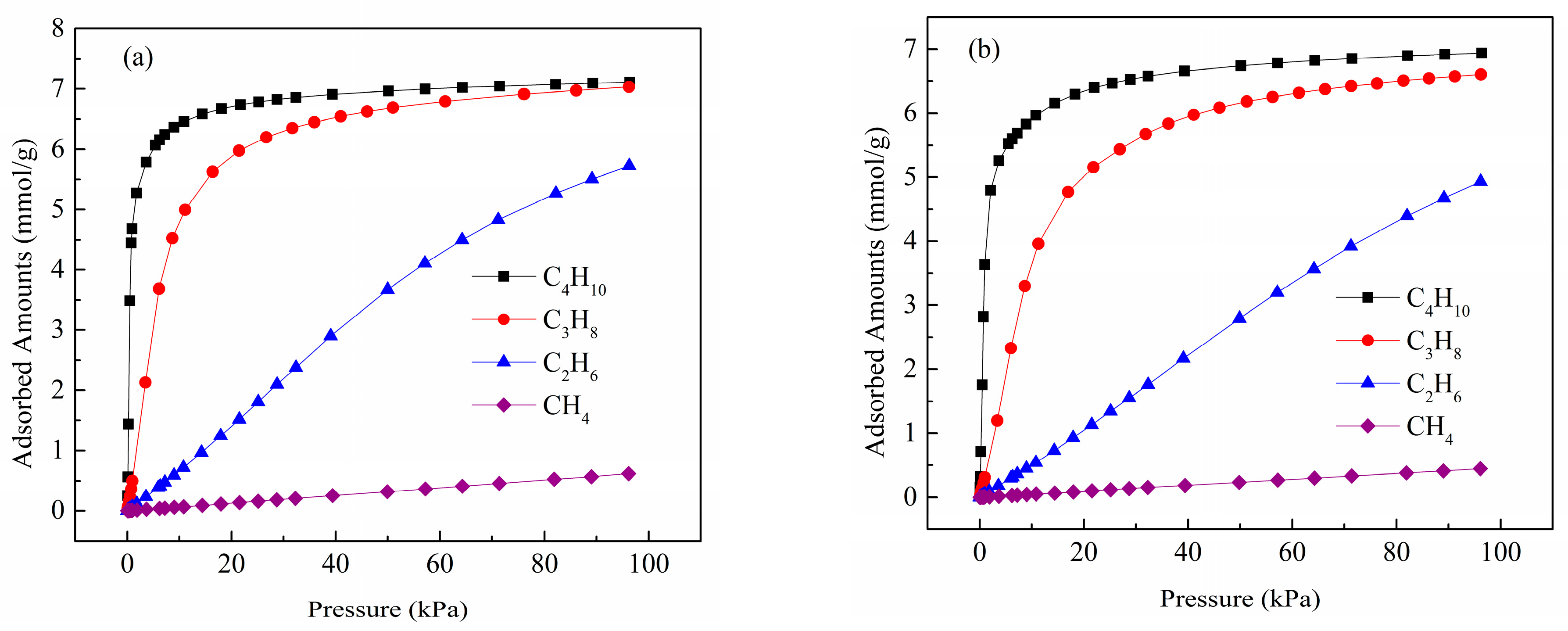 Molecules 28 06000 g006