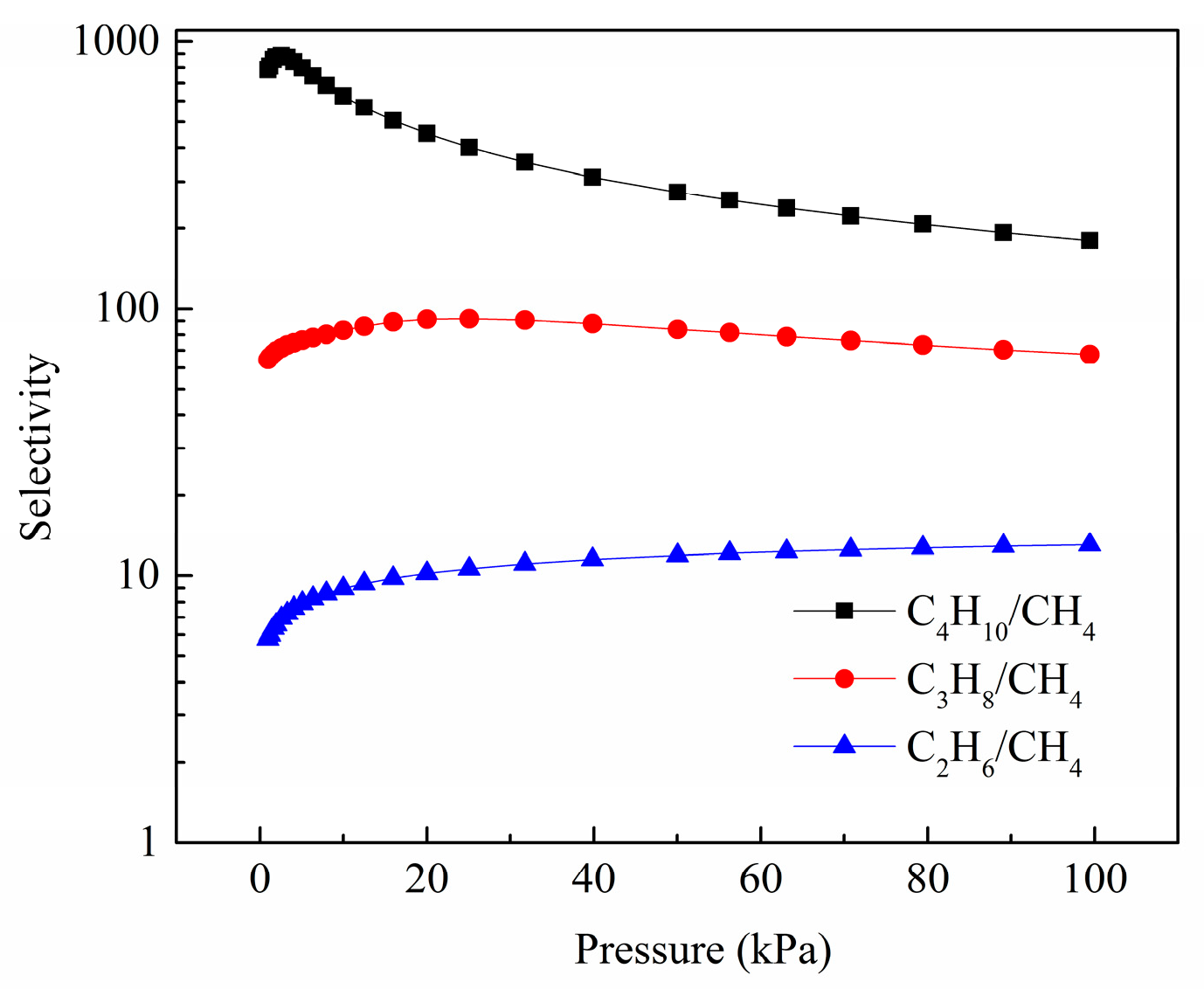 Molecules 28 06000 g010