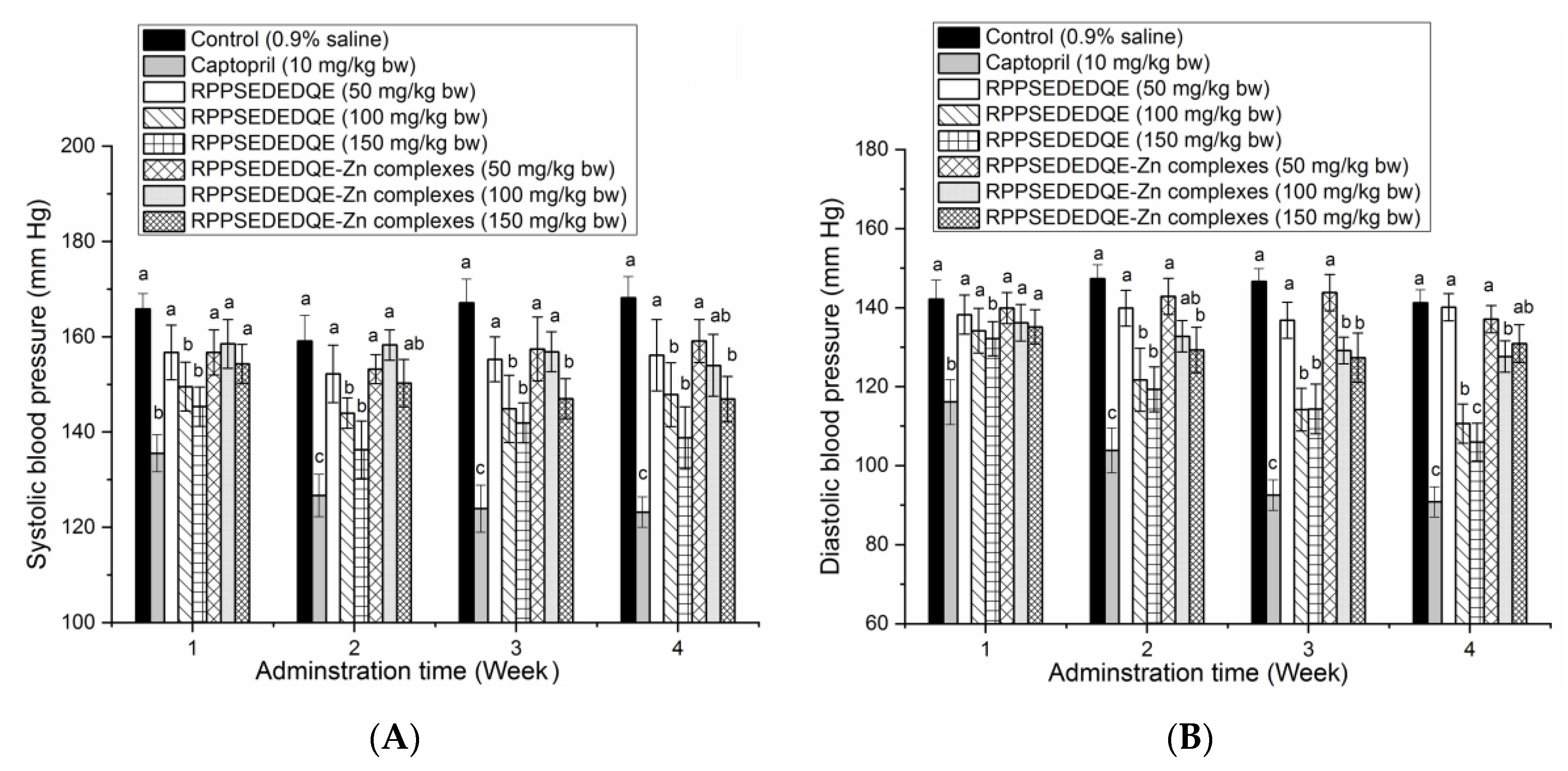 Molecules 28 06002 g009 Molecules 28 06002 g009