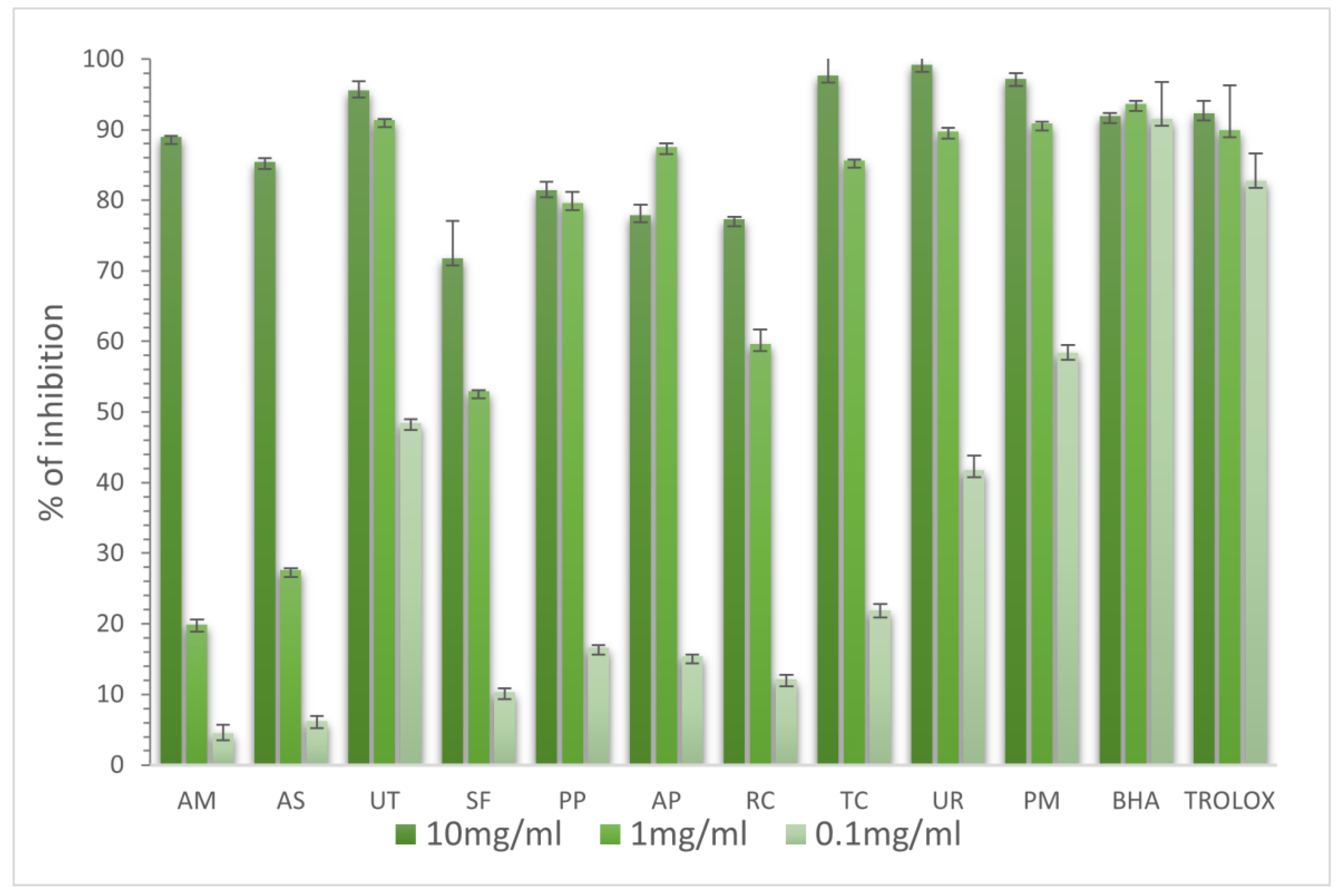 Molecules 28 06004 g001