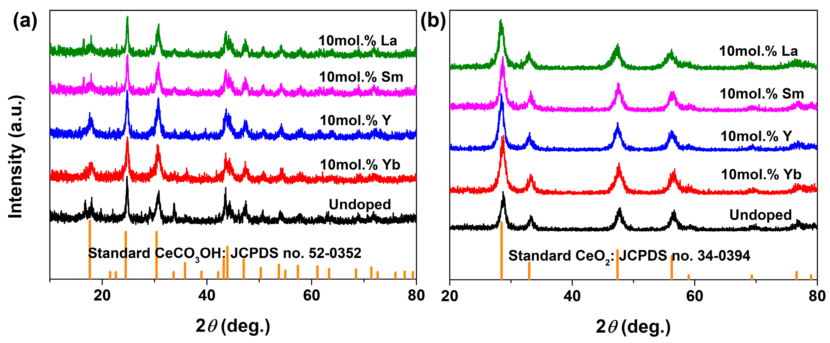 Molecules 28 06005 g001 Molecules 28 06005 g001