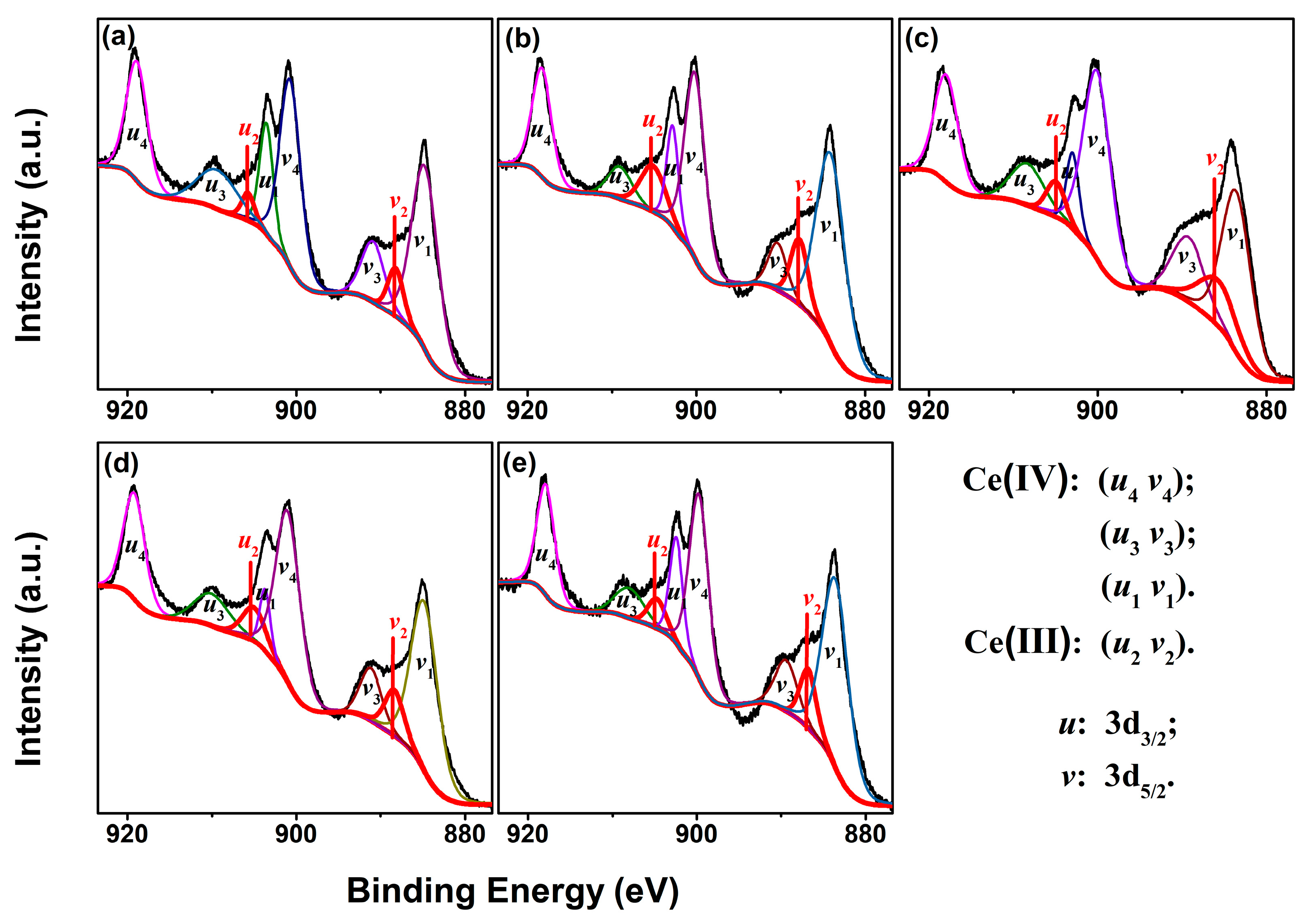 Molecules 28 06005 g005 Molecules 28 06005 g005