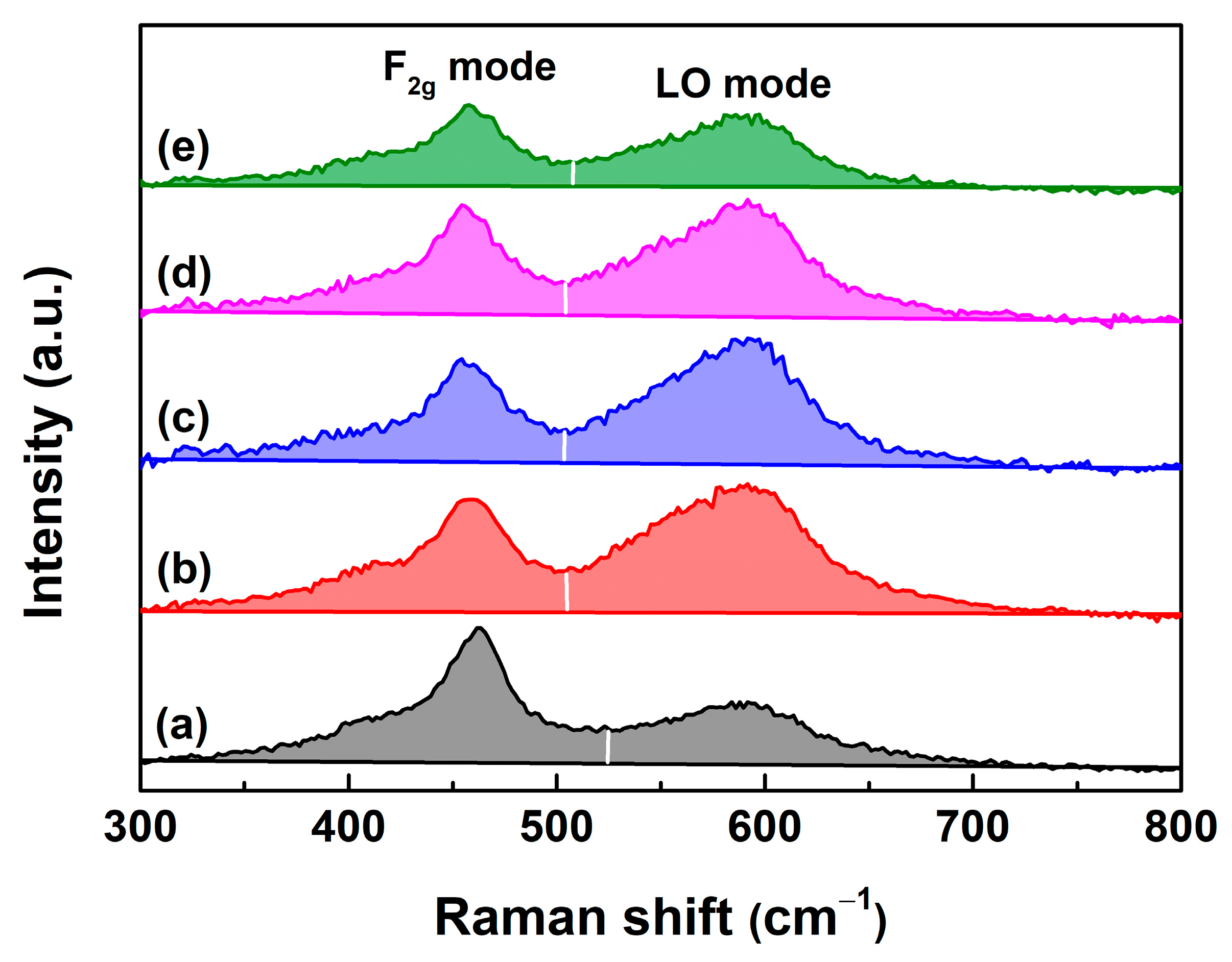 Molecules 28 06005 g007 Molecules 28 06005 g007