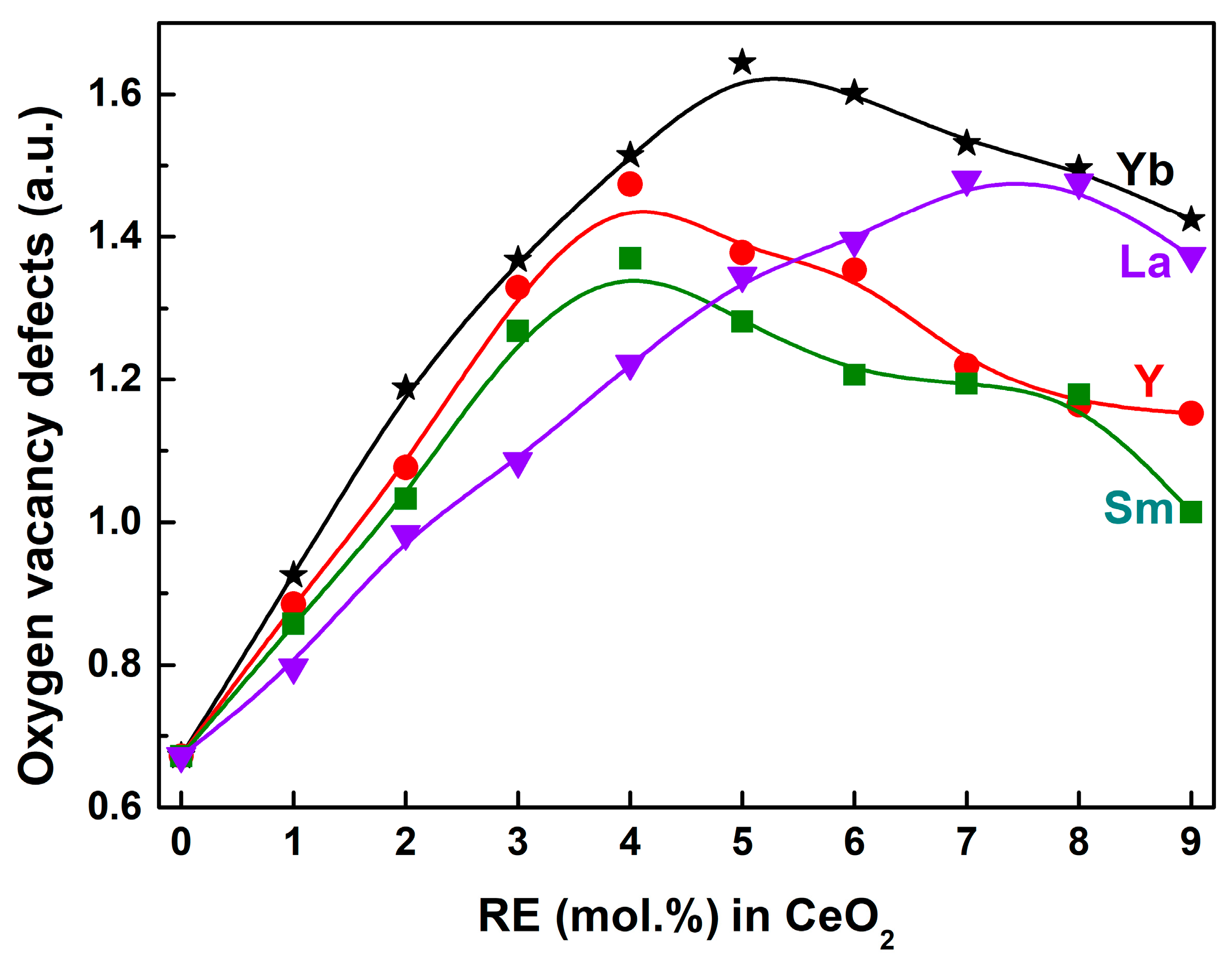 Molecules 28 06005 g008 Molecules 28 06005 g008
