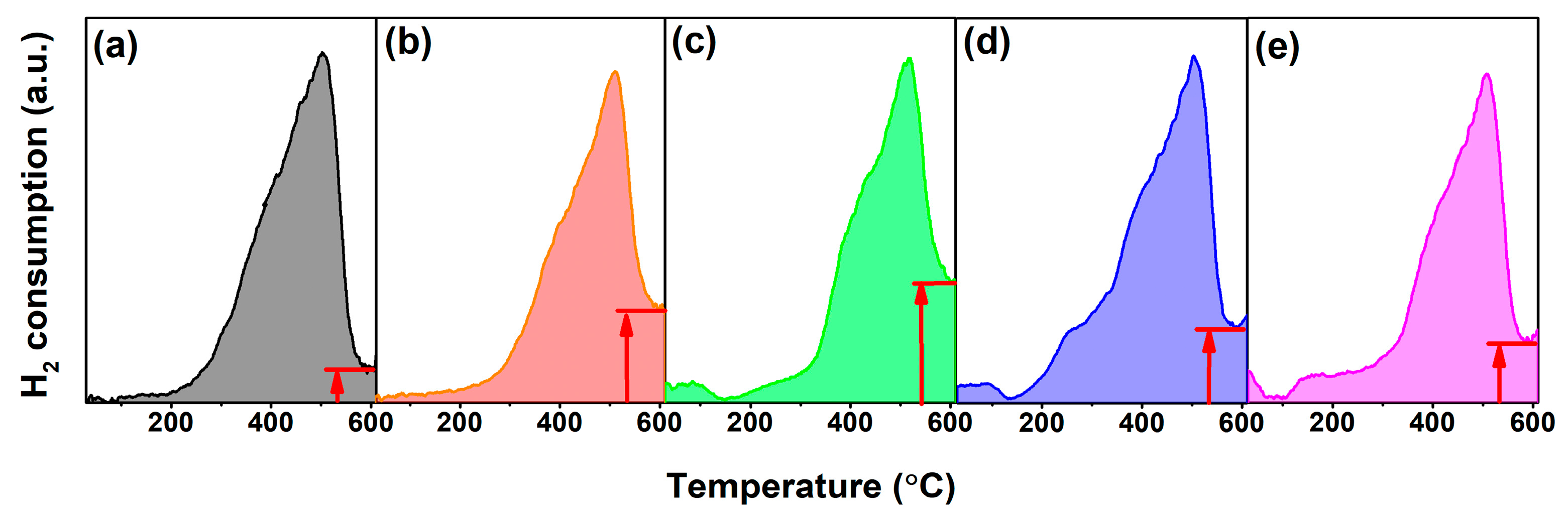 Molecules 28 06005 g009 Molecules 28 06005 g009