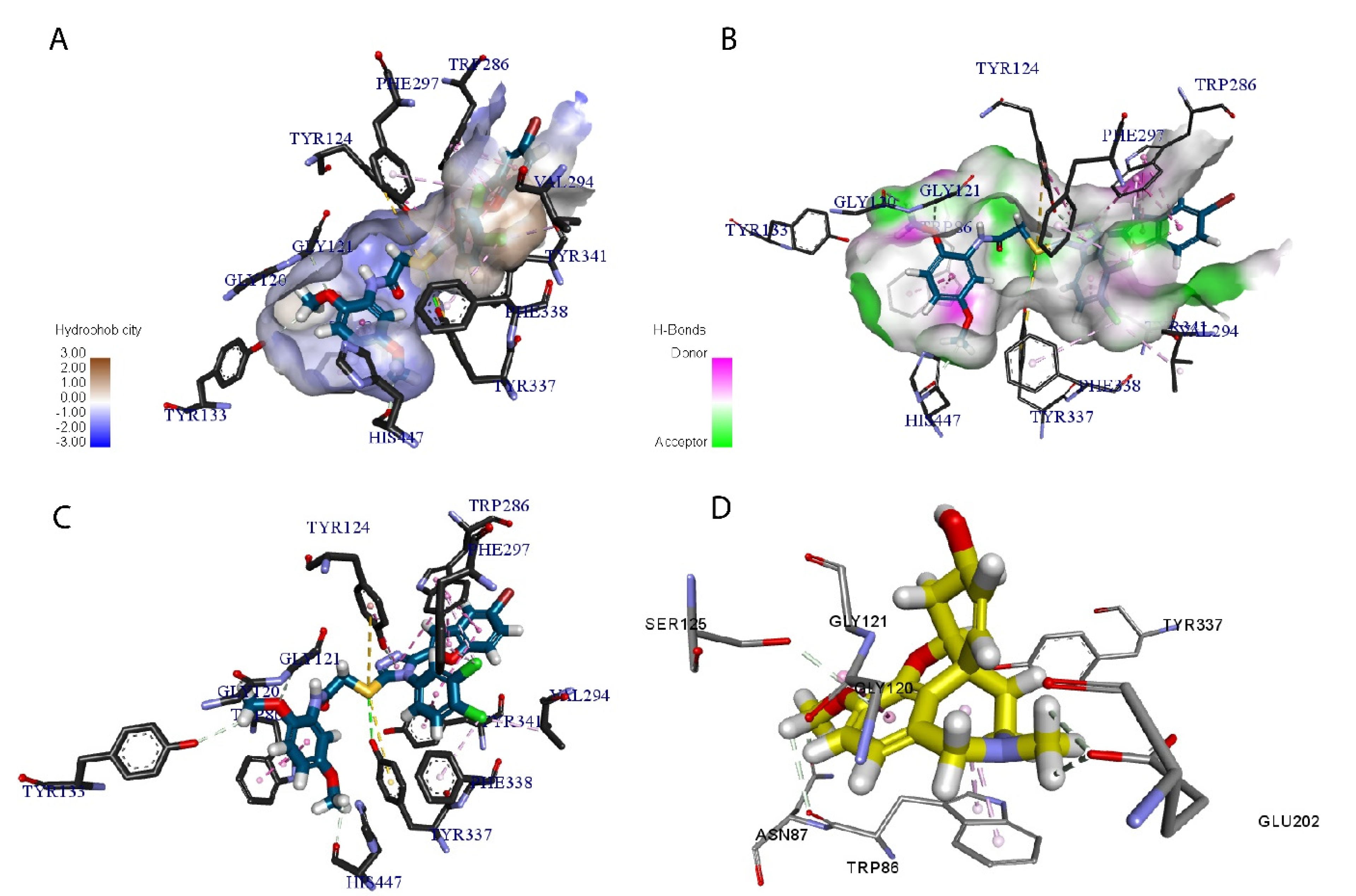 Molecules 28 06007 g006 Molecules 28 06007 g006
