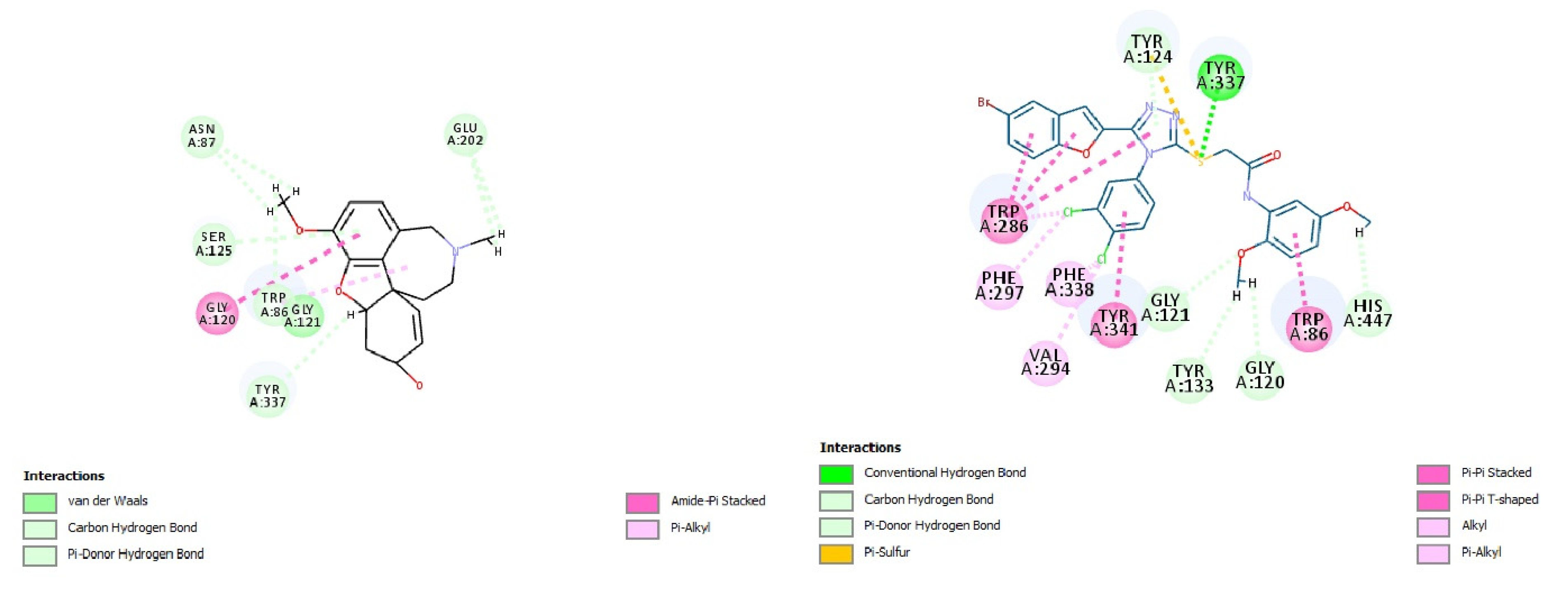 Molecules 28 06007 g007 Molecules 28 06007 g007