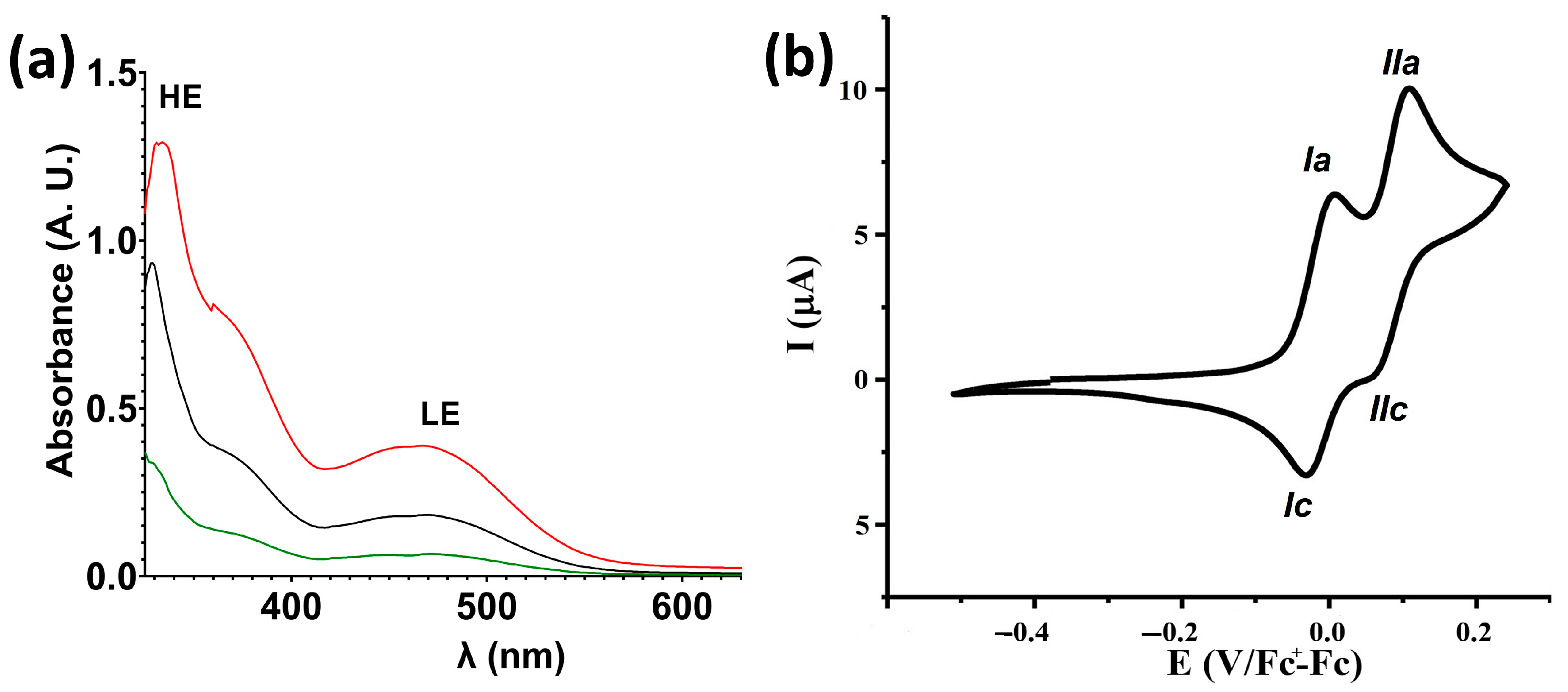 Molecules 28 06008 g001
