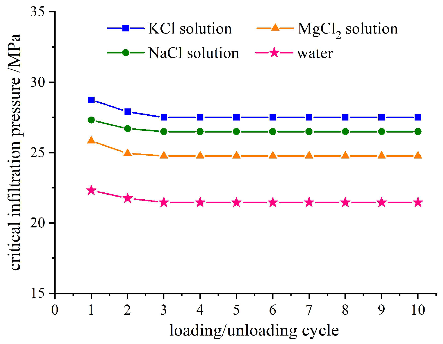 Molecules 28 06013 g003