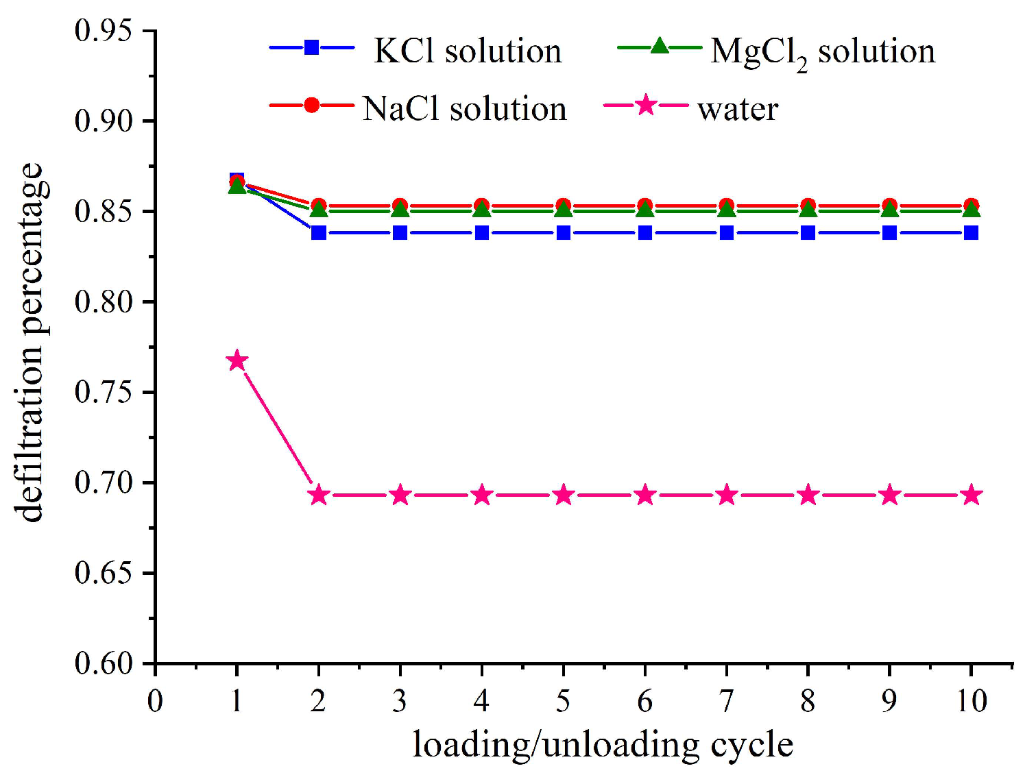 Molecules 28 06013 g005