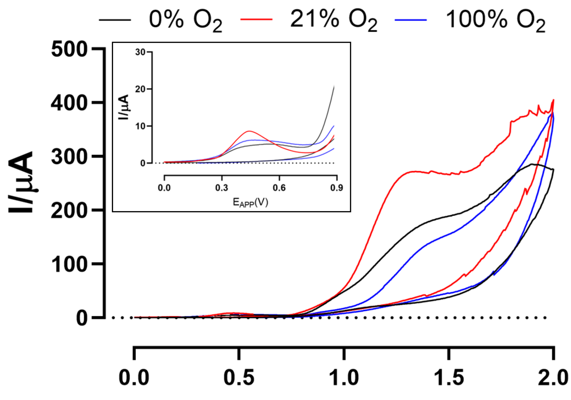 Molecules 28 06017 g002