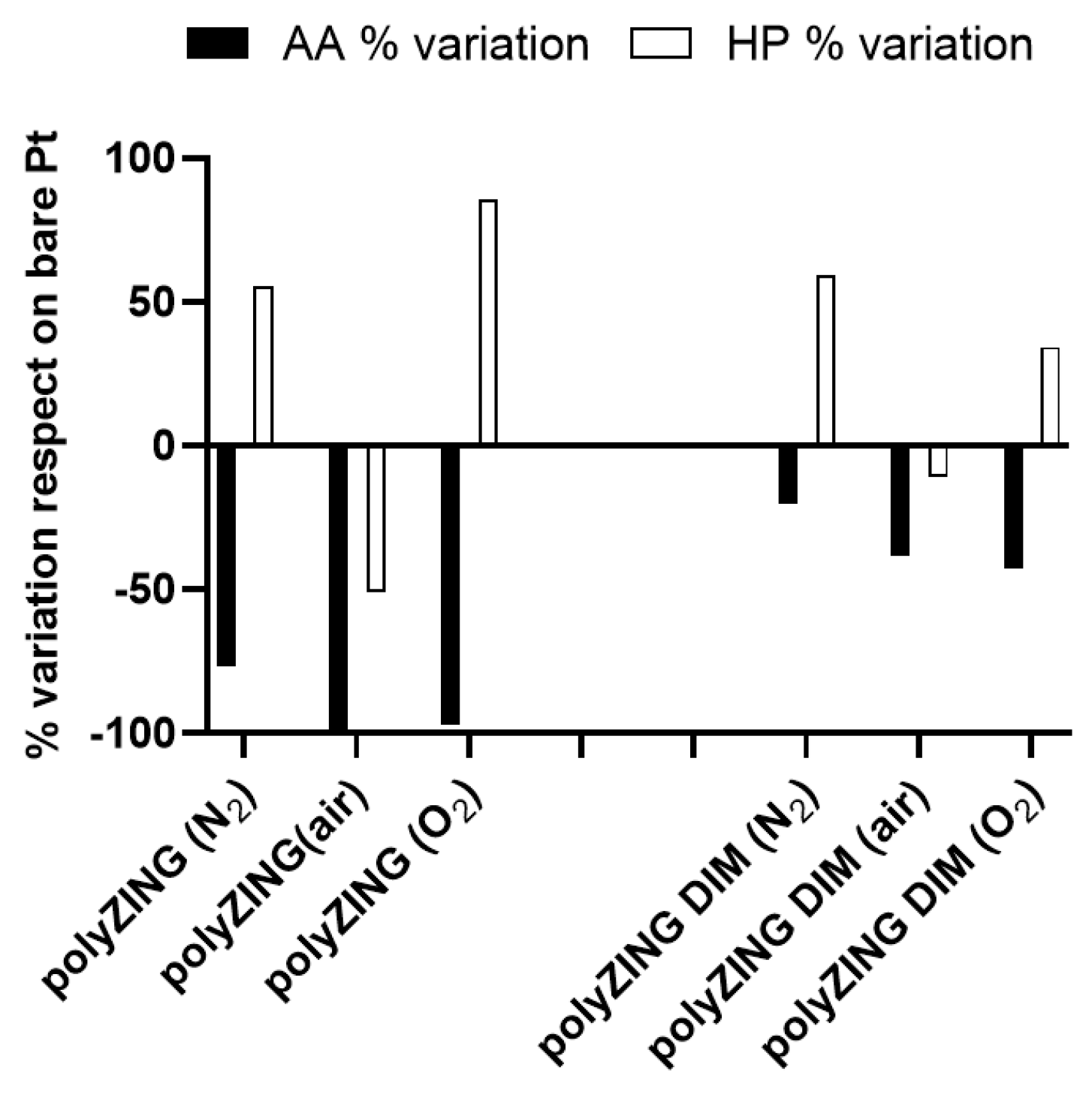 Molecules 28 06017 g004