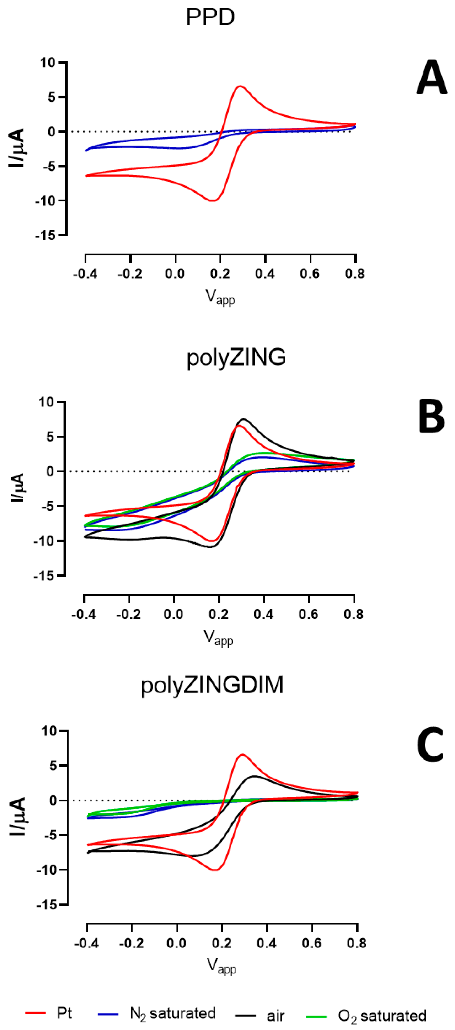 Molecules 28 06017 g005