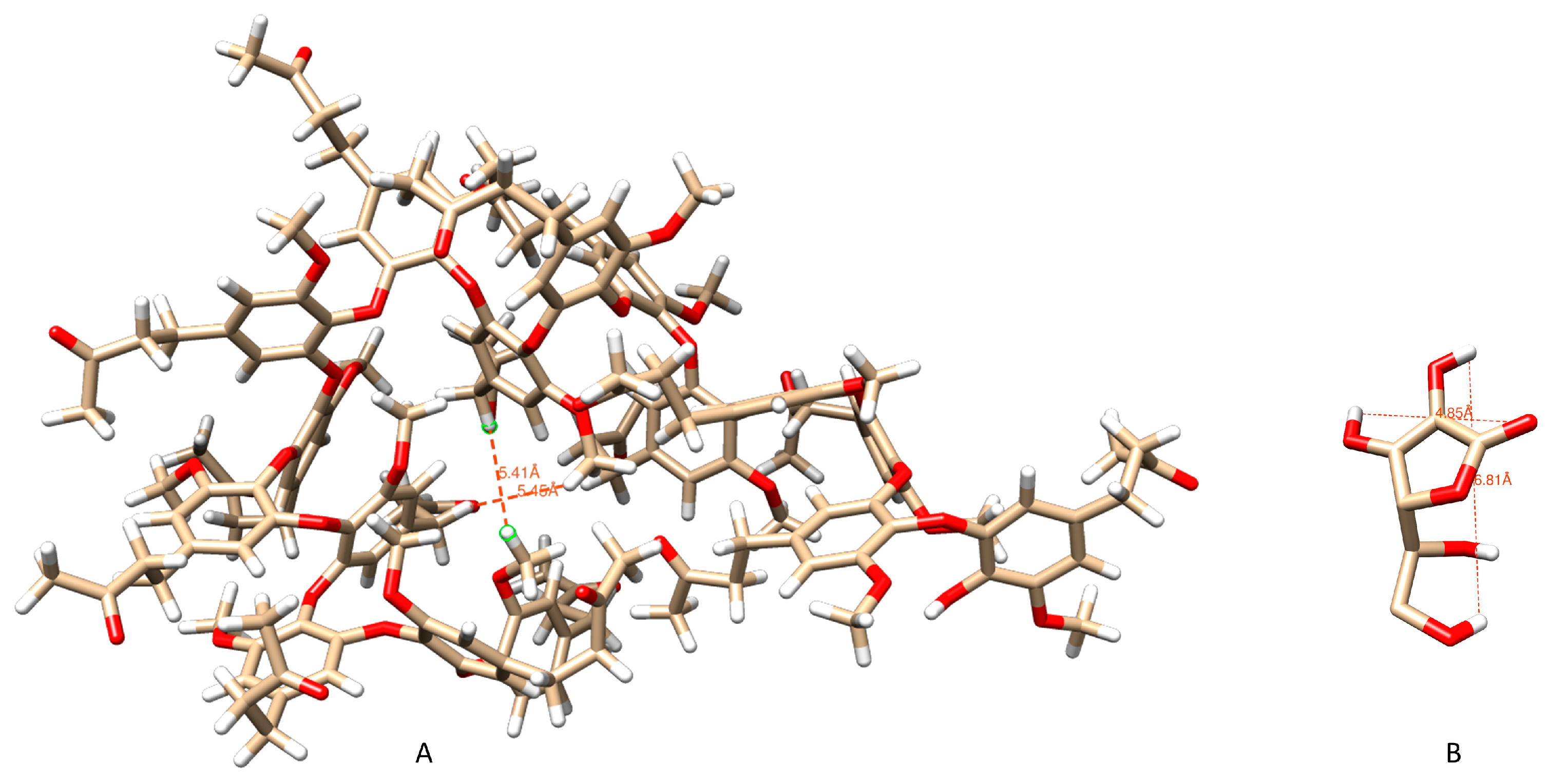 Molecules 28 06017 g006