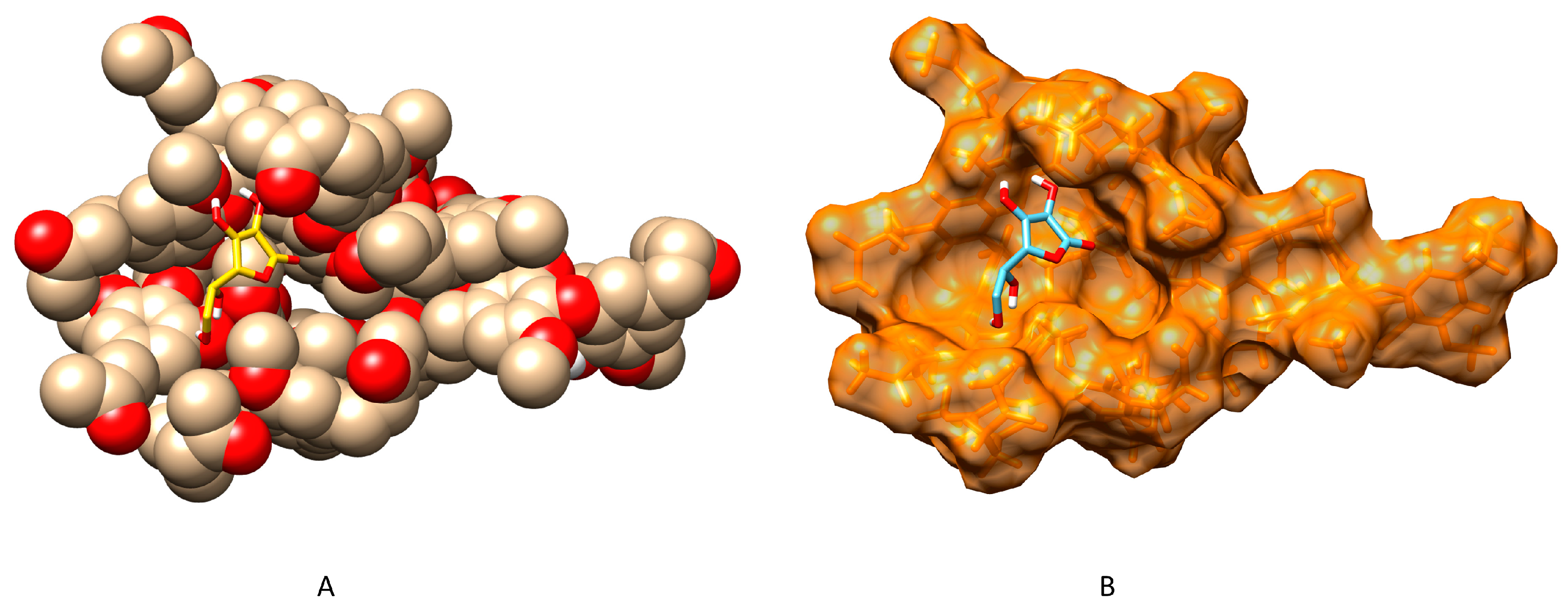 Molecules 28 06017 g007