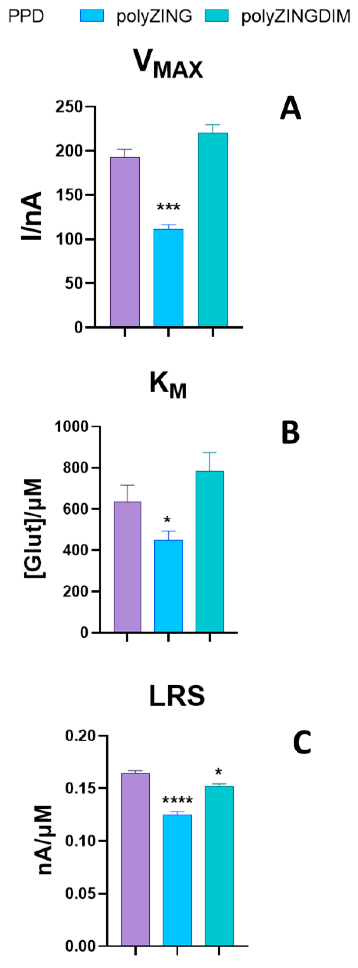 Molecules 28 06017 g011