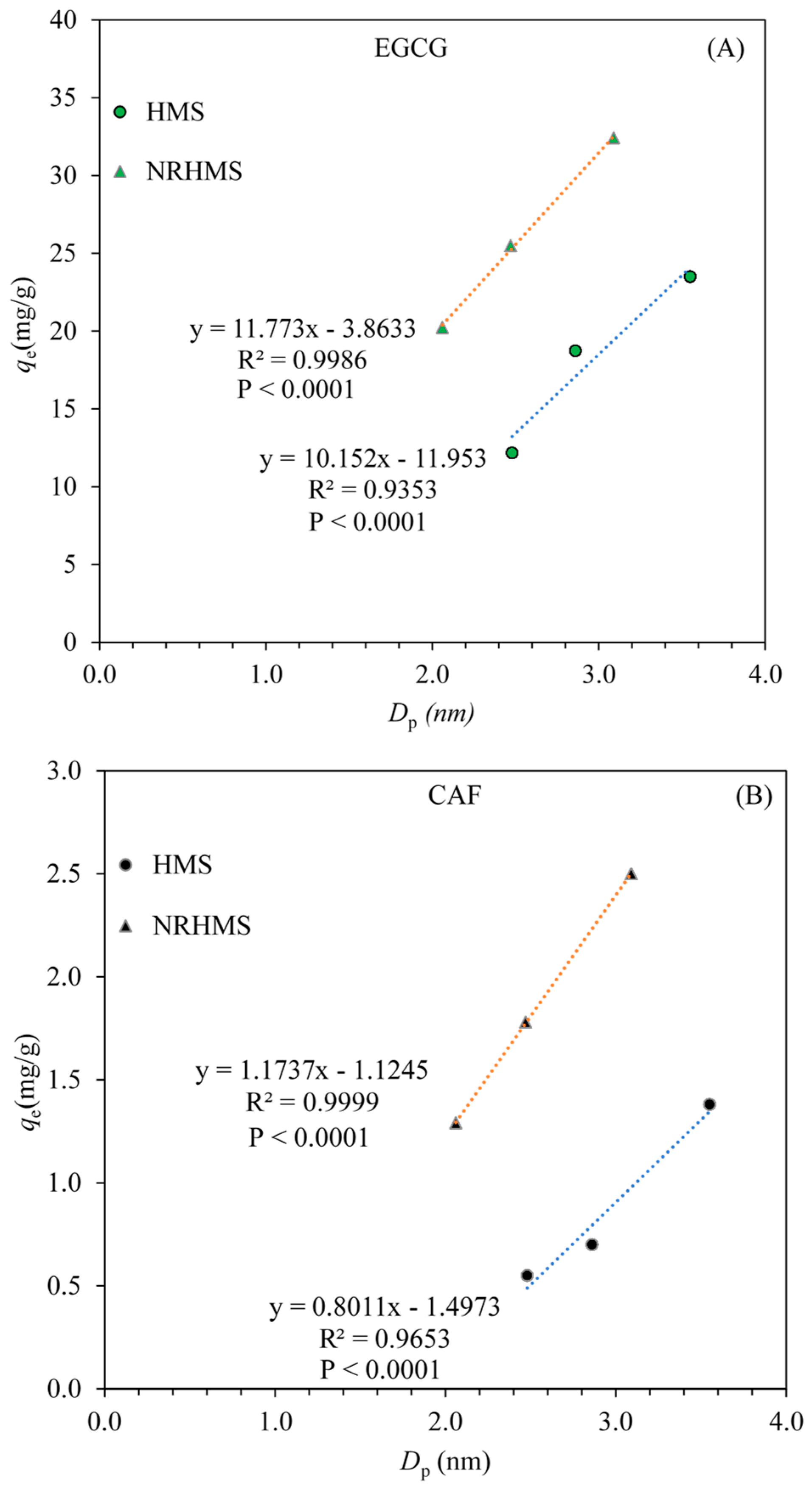 Molecules 28 06019 g005 Molecules 28 06019 g005