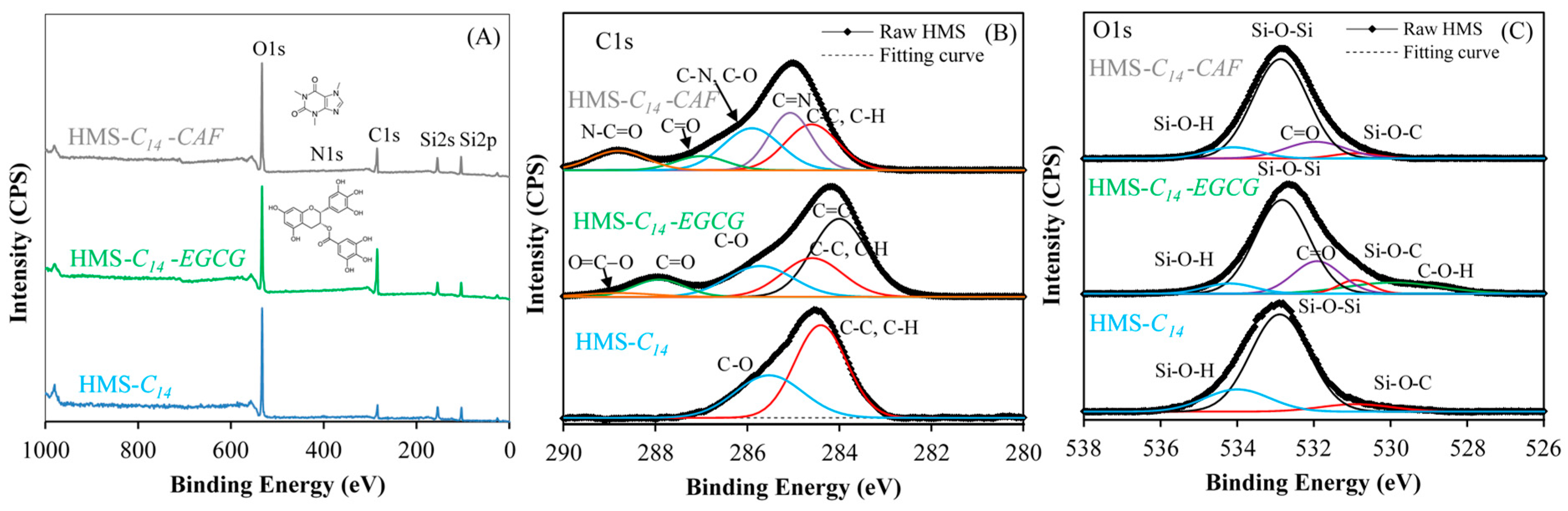 Molecules 28 06019 g008 Molecules 28 06019 g008