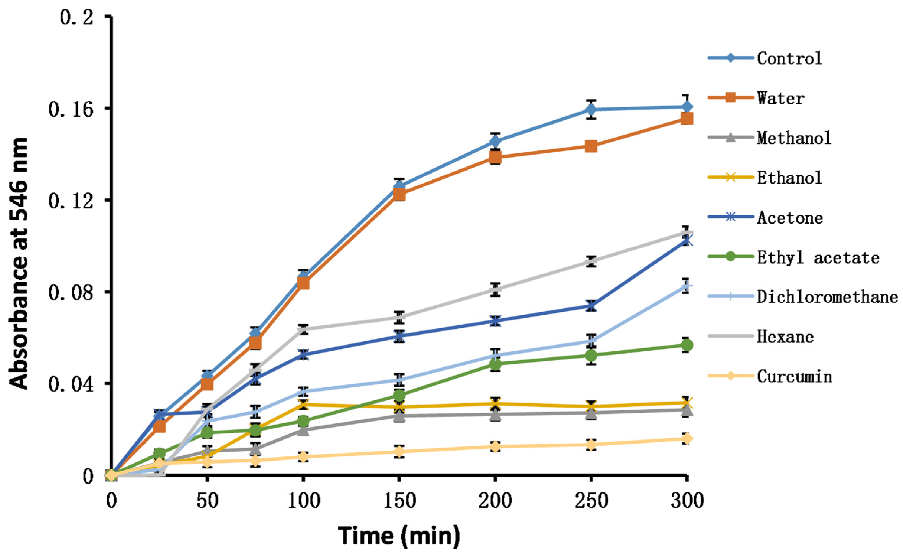 Molecules 28 06021 g003 Molecules 28 06021 g003