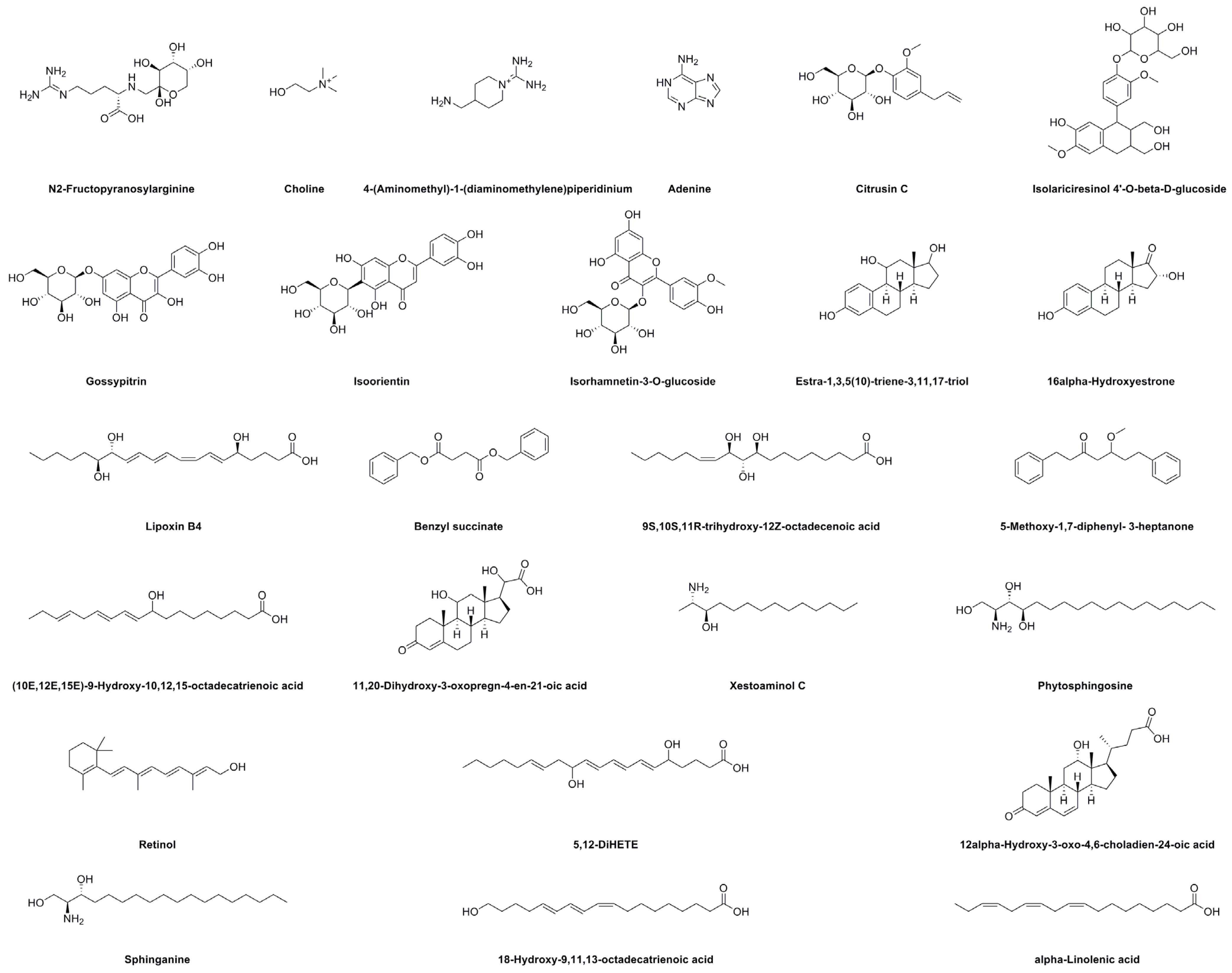 Molecules 28 06021 g004 Molecules 28 06021 g004