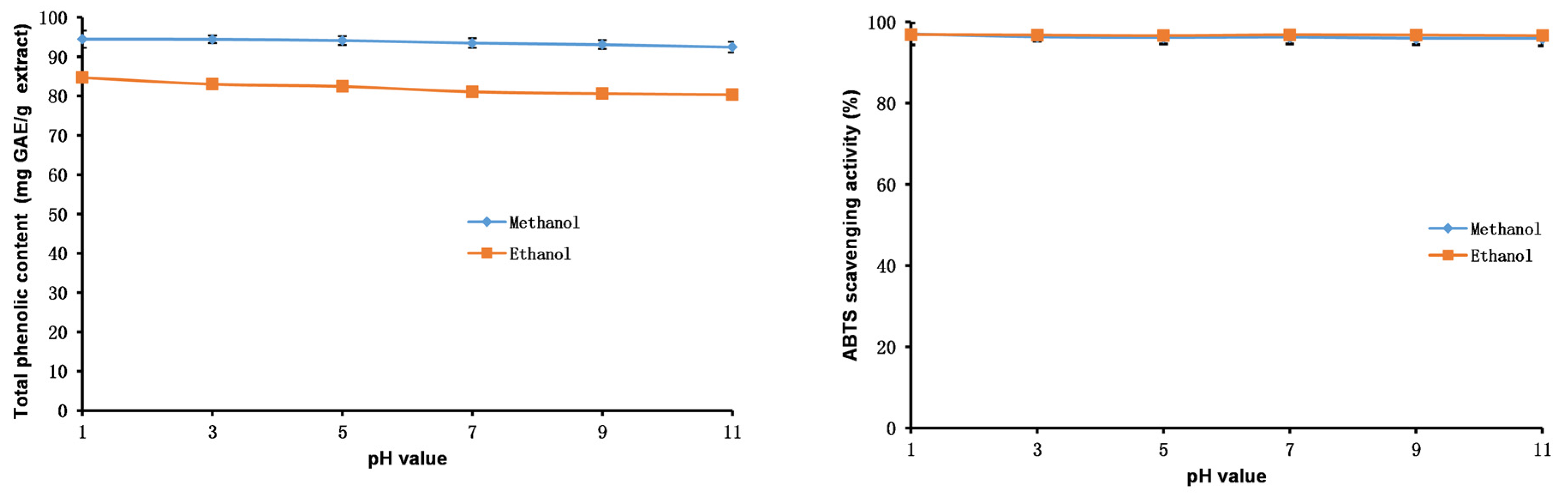 Molecules 28 06021 g006 Molecules 28 06021 g006