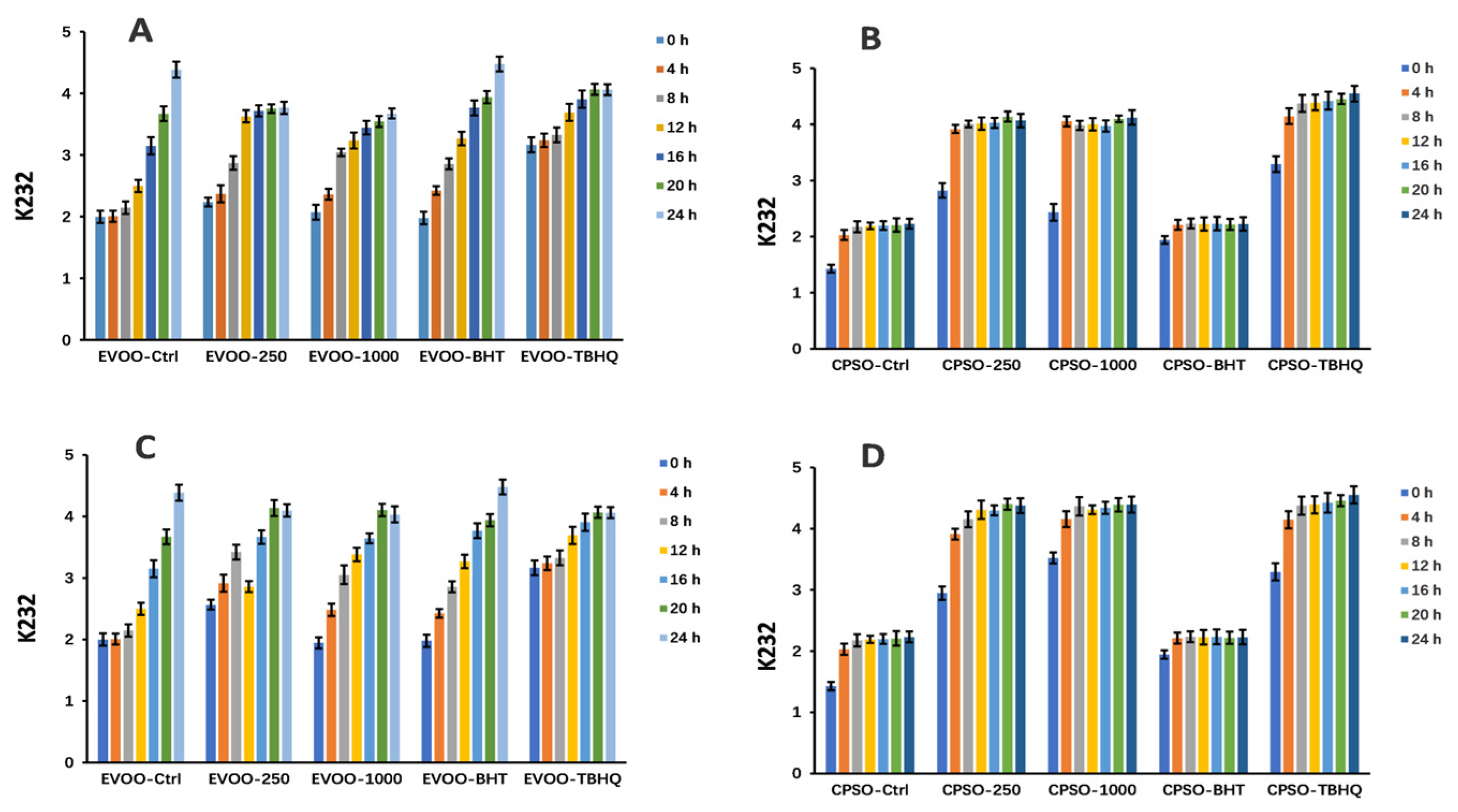 Molecules 28 06021 g009 Molecules 28 06021 g009