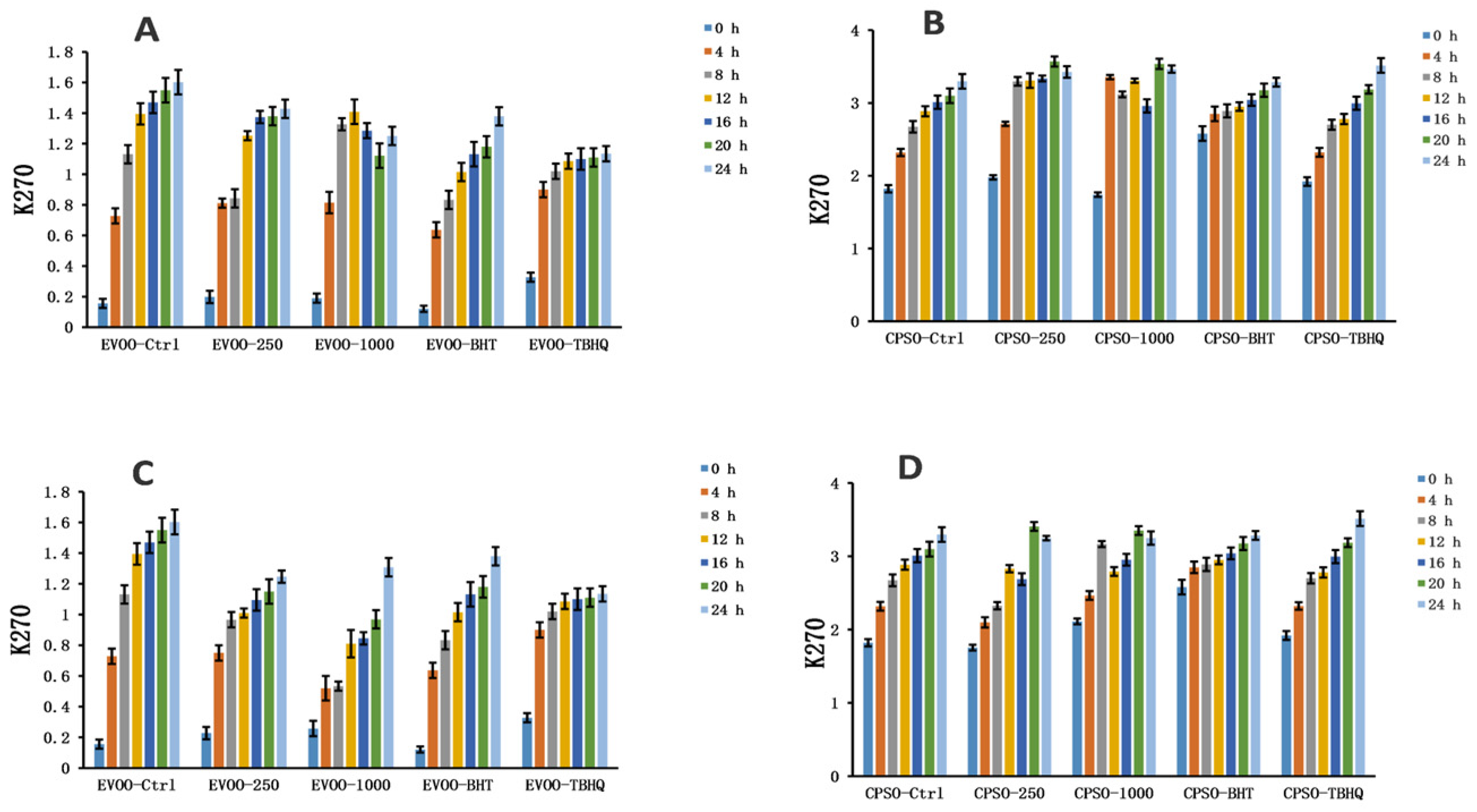 Molecules 28 06021 g010 Molecules 28 06021 g010