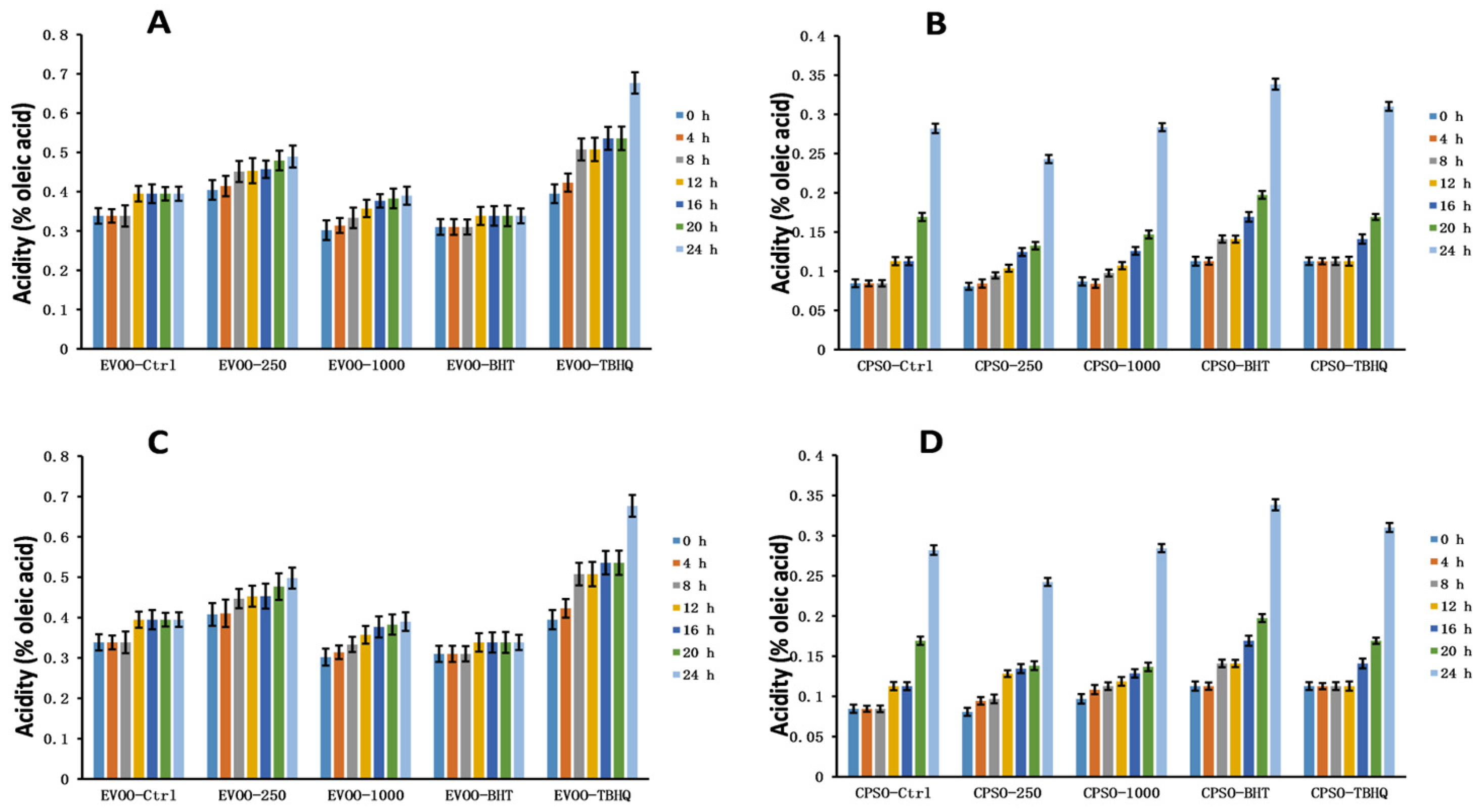 Molecules 28 06021 g012 Molecules 28 06021 g012