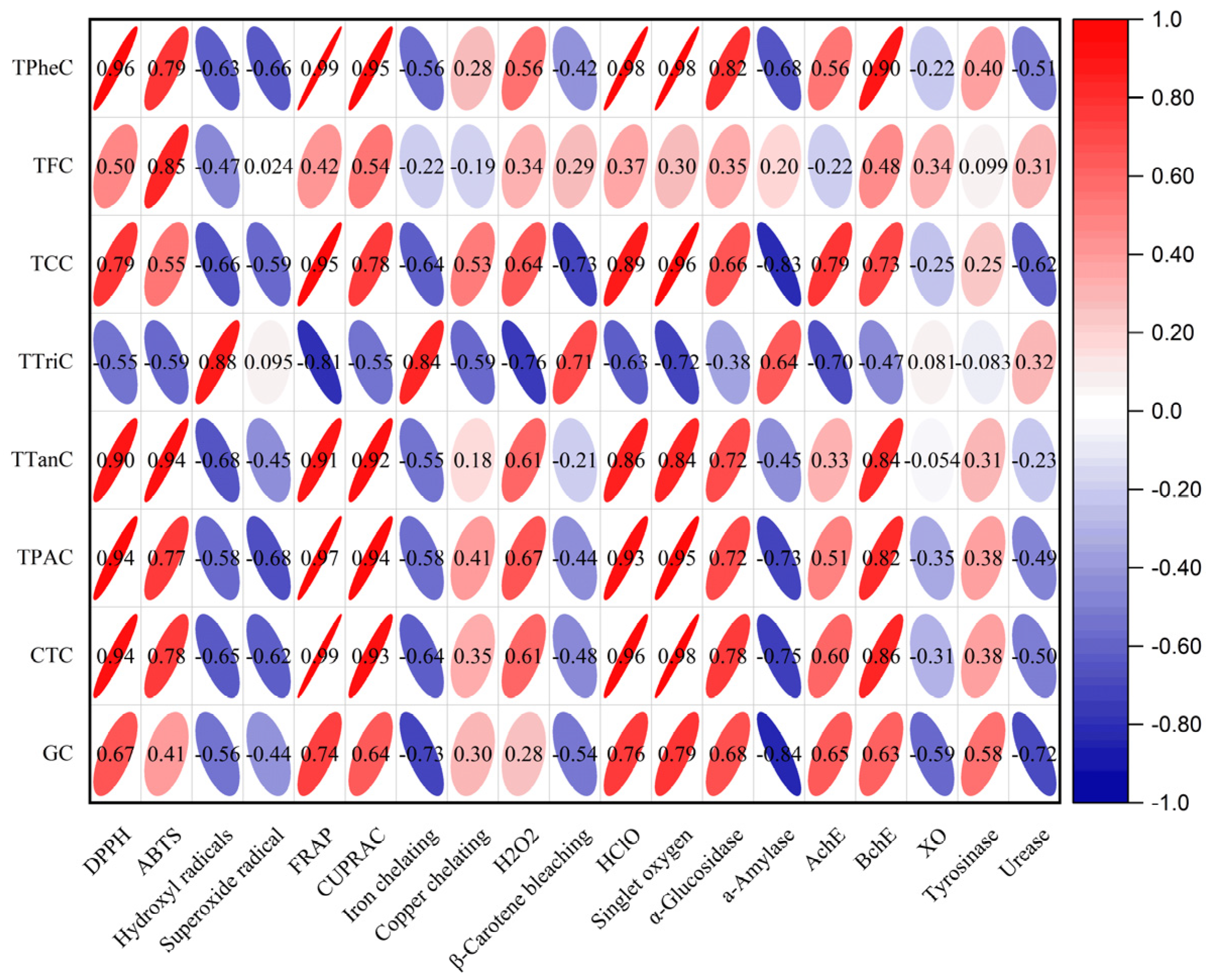 Molecules 28 06021 g013 Molecules 28 06021 g013