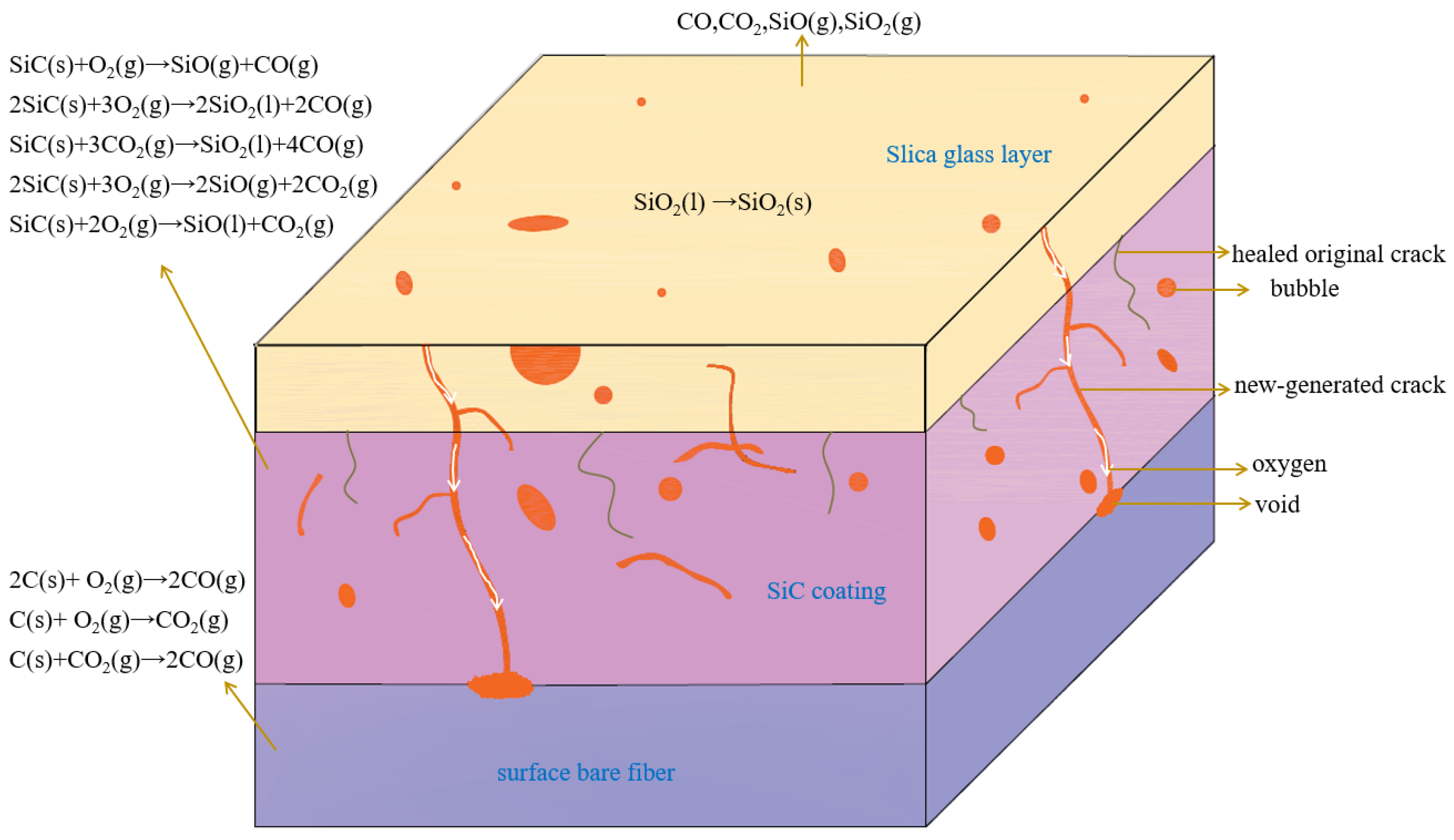 Molecules 28 06022 g002 Molecules 28 06022 g002