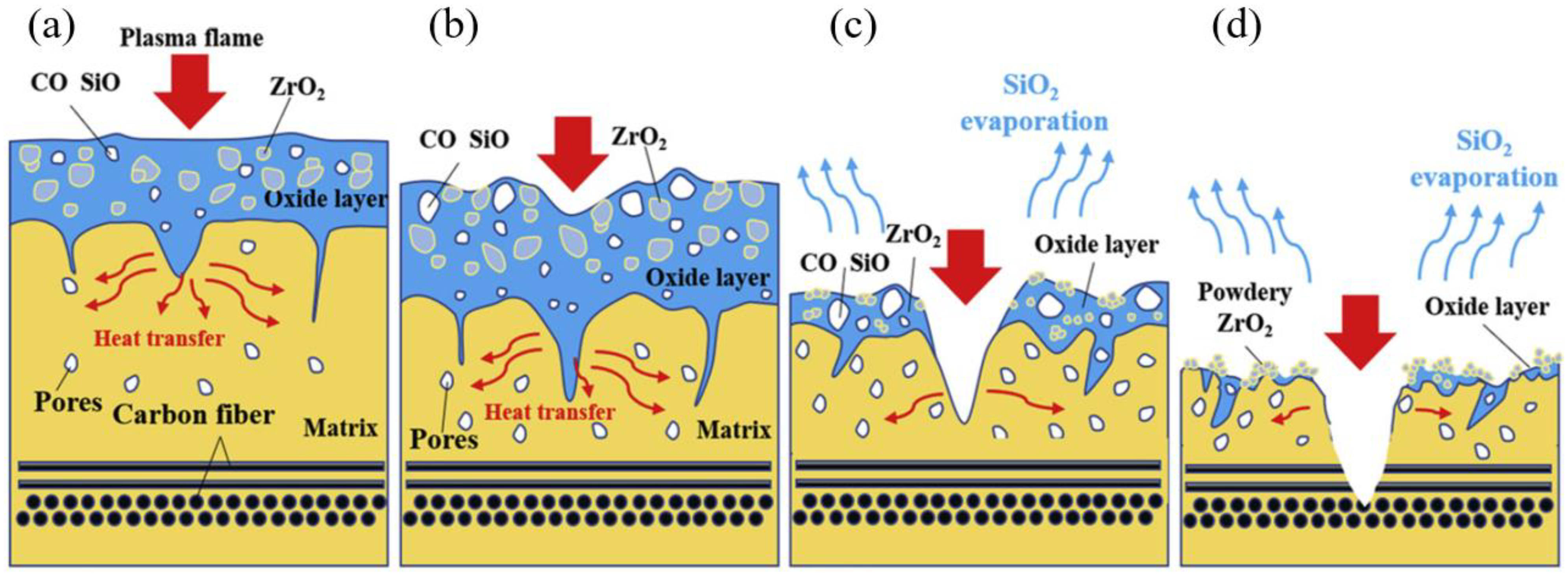Molecules 28 06022 g008 Molecules 28 06022 g008