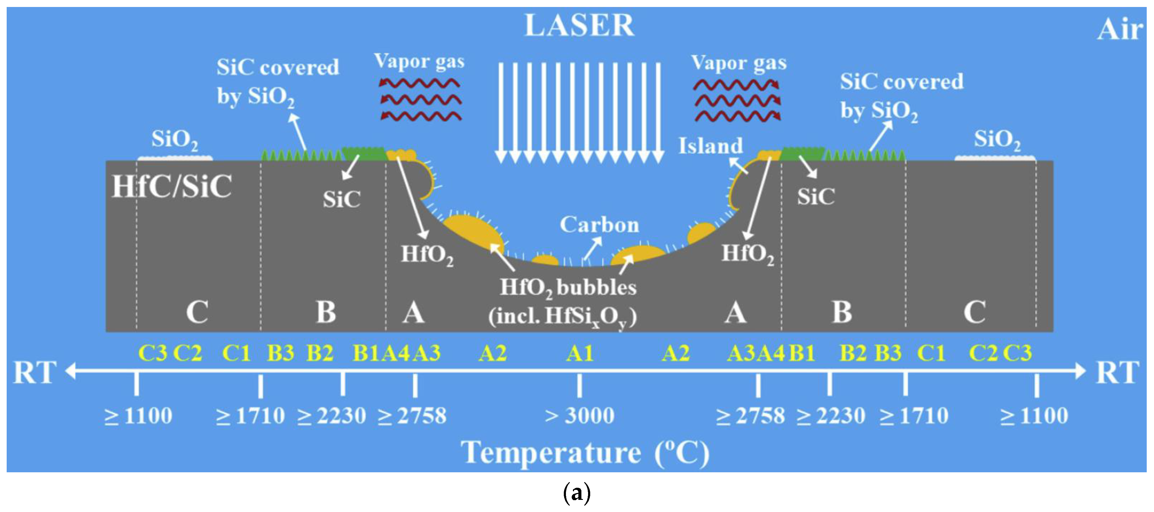 Molecules 28 06022 g011a Molecules 28 06022 g011a