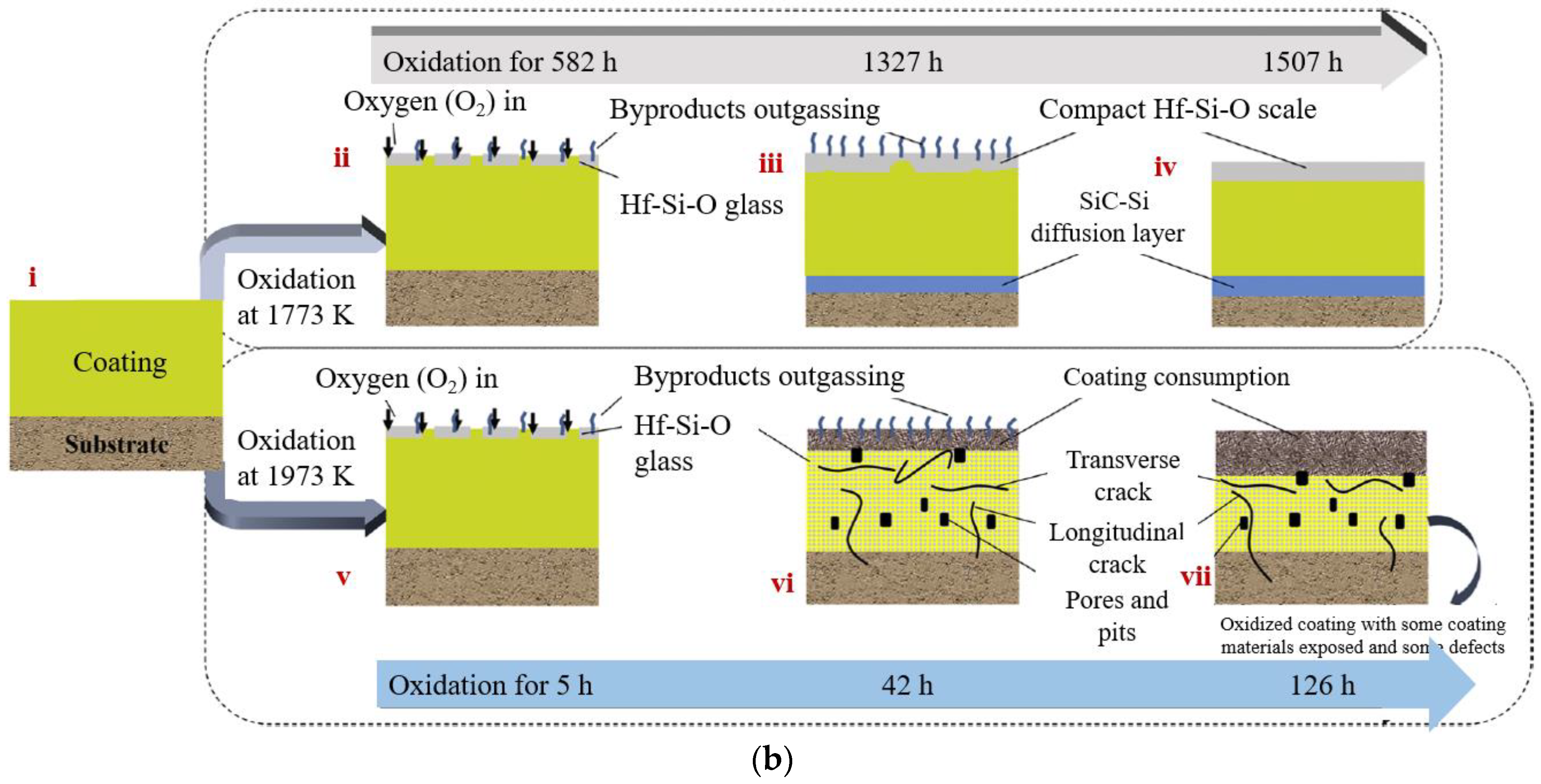 Molecules 28 06022 g011b Molecules 28 06022 g011b