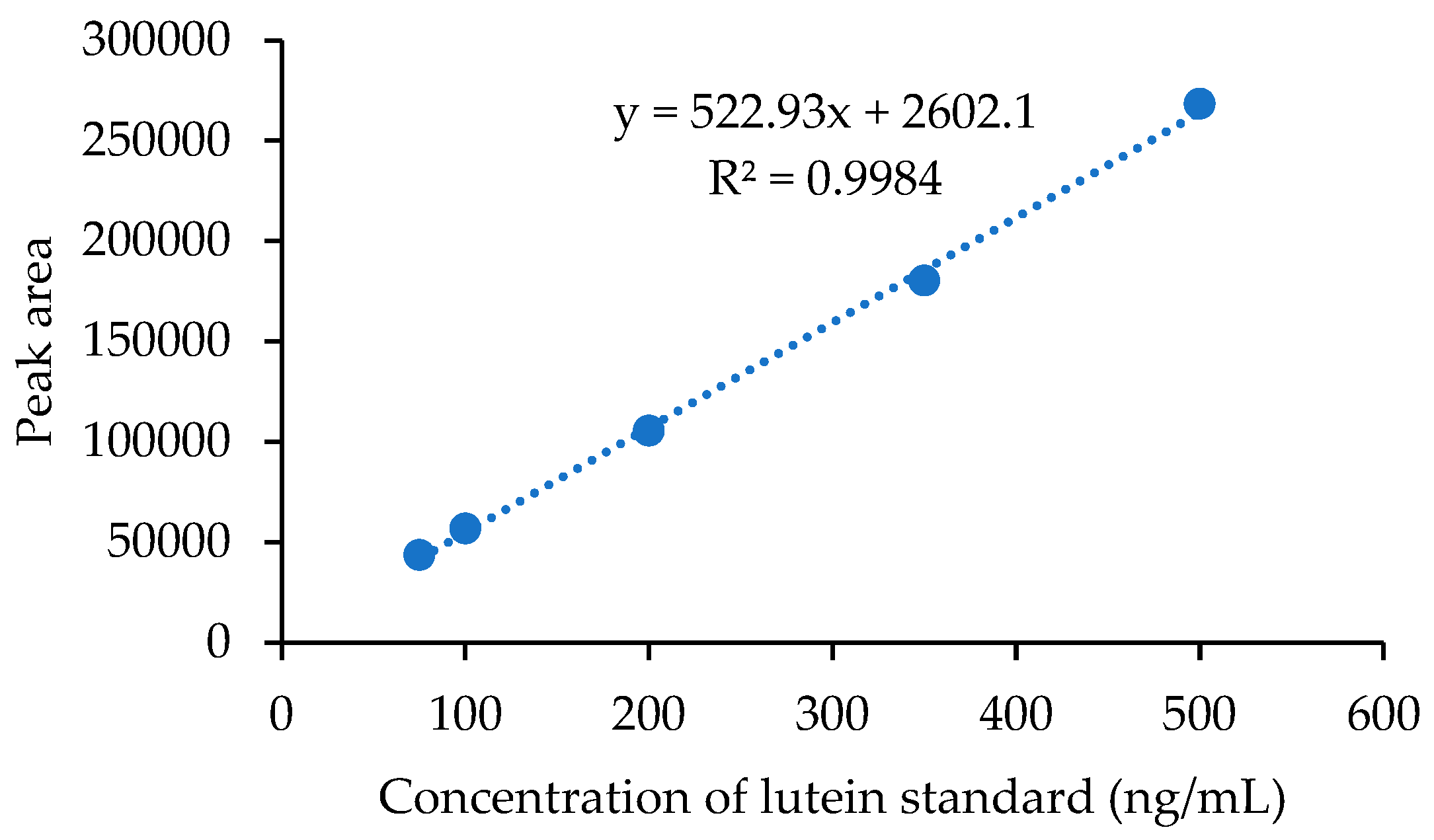 Molecules 28 06025 g003