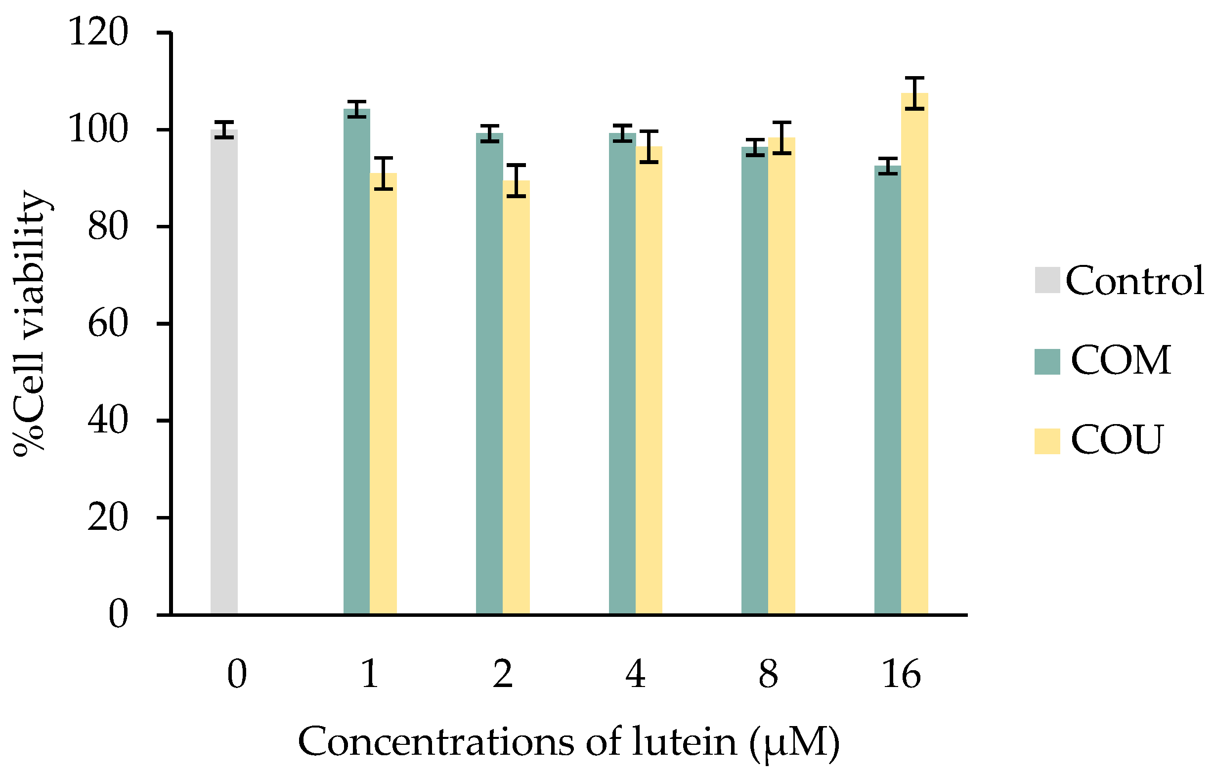 Molecules 28 06025 g004