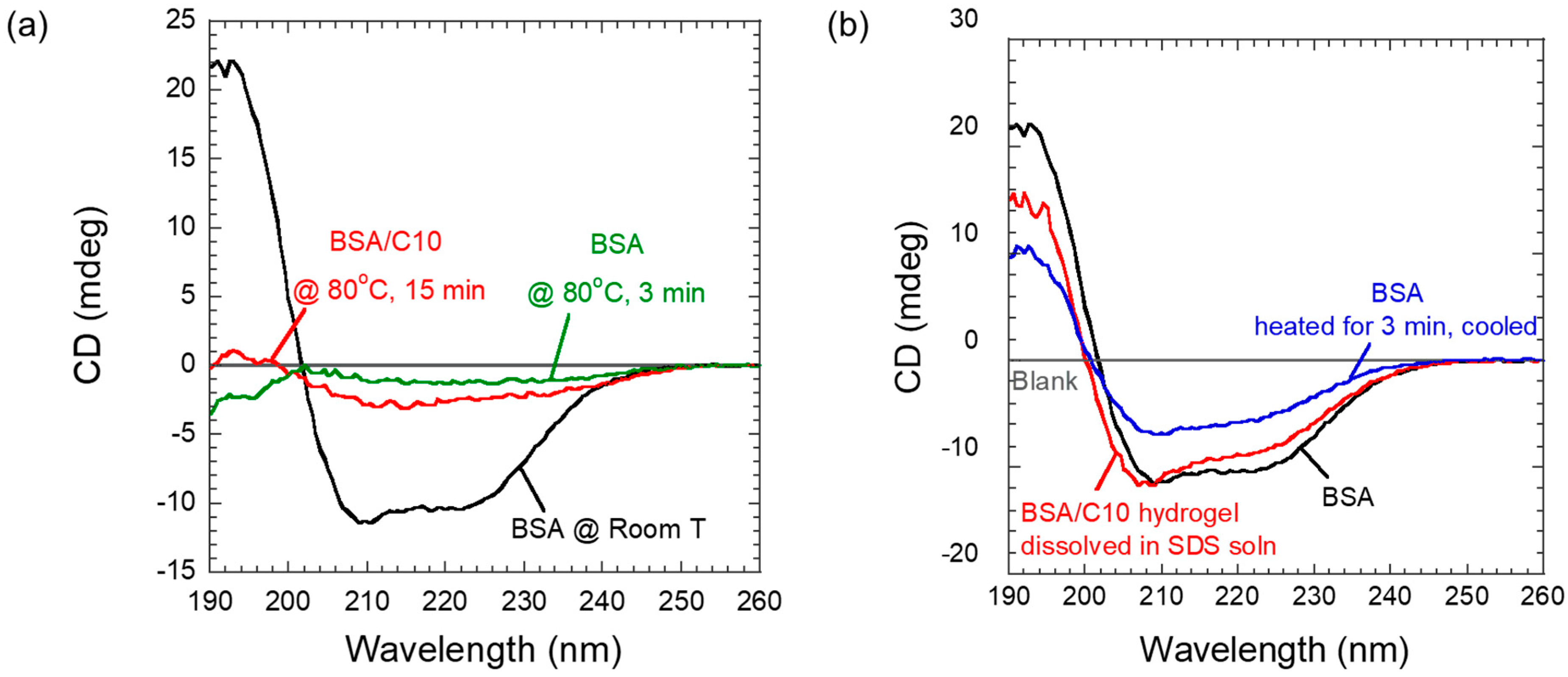 Molecules 28 06028 g002
