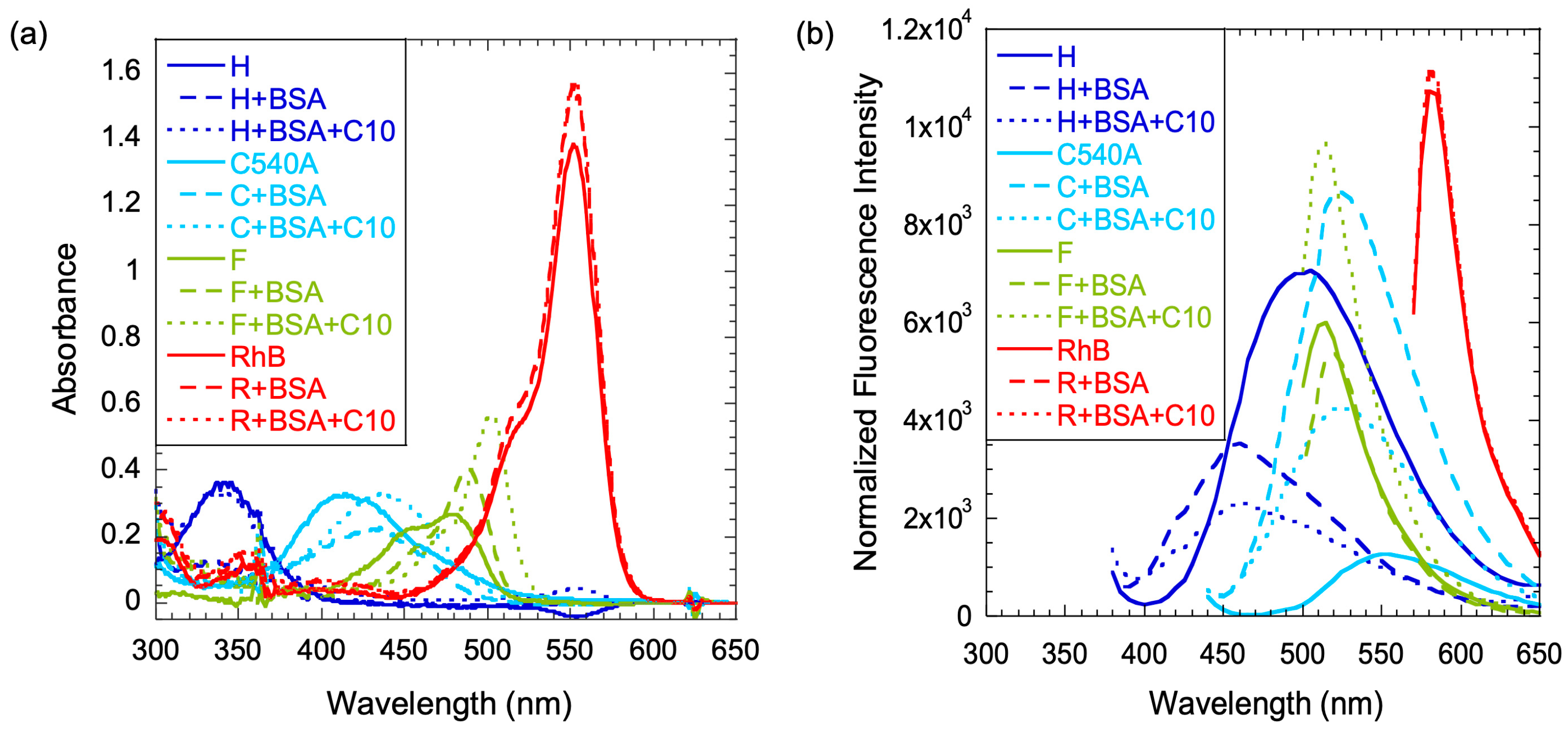 Molecules 28 06028 g004
