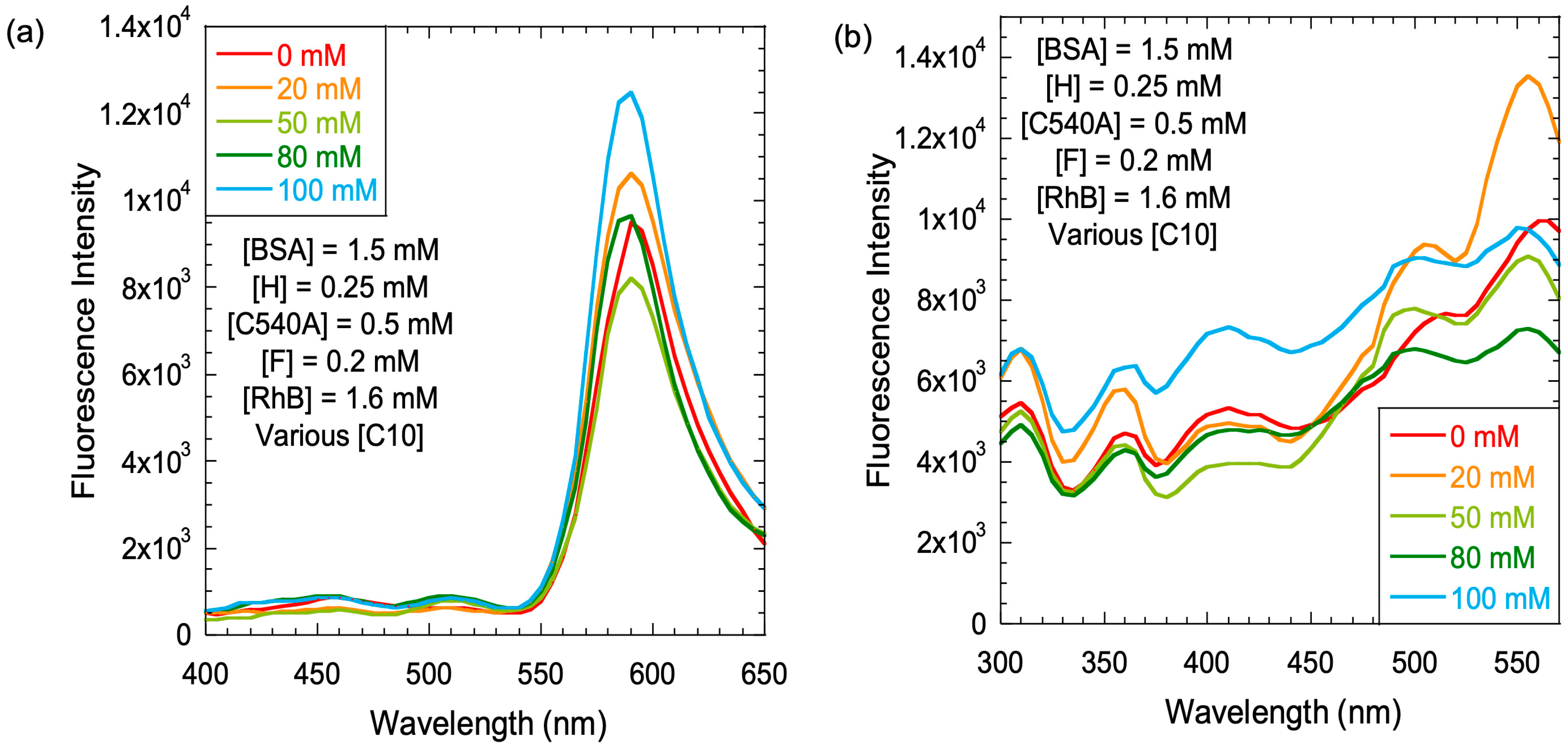 Molecules 28 06028 g006