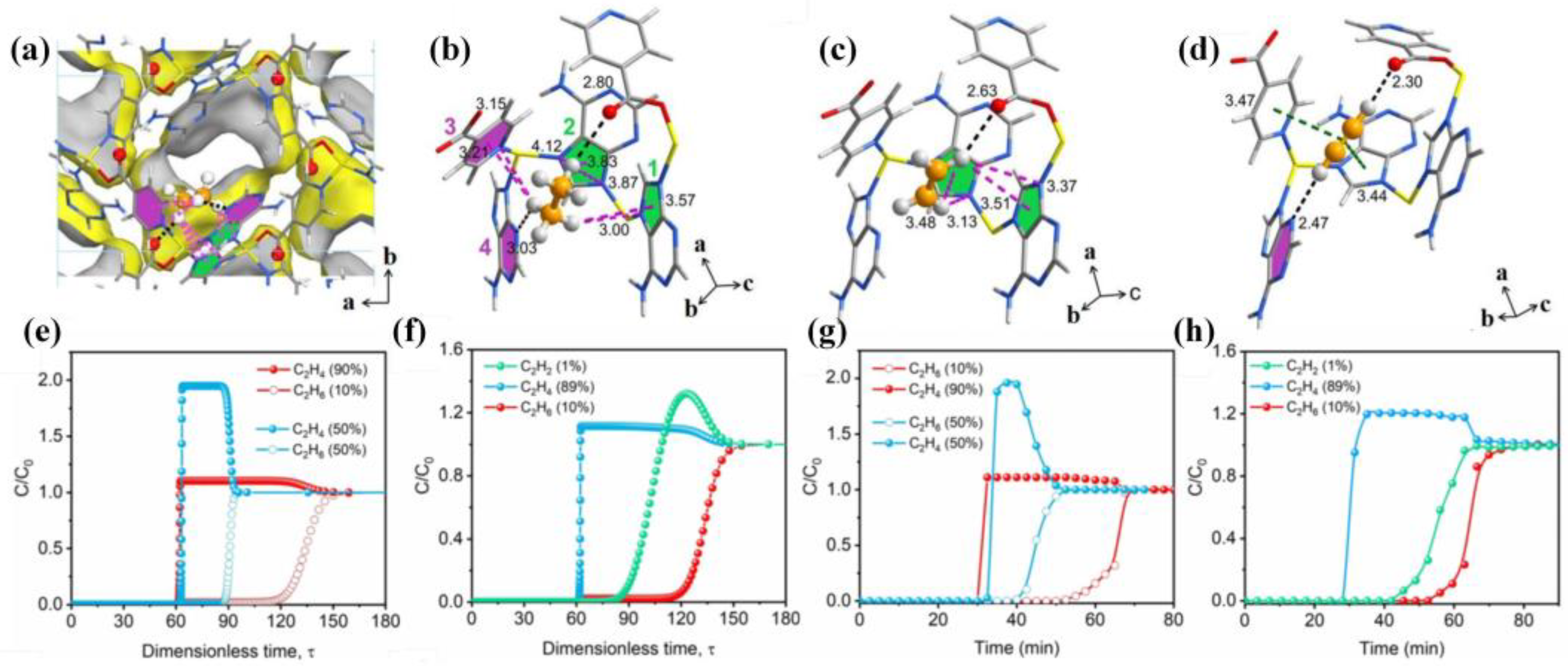 Molecules 28 06031 g010 Molecules 28 06031 g010