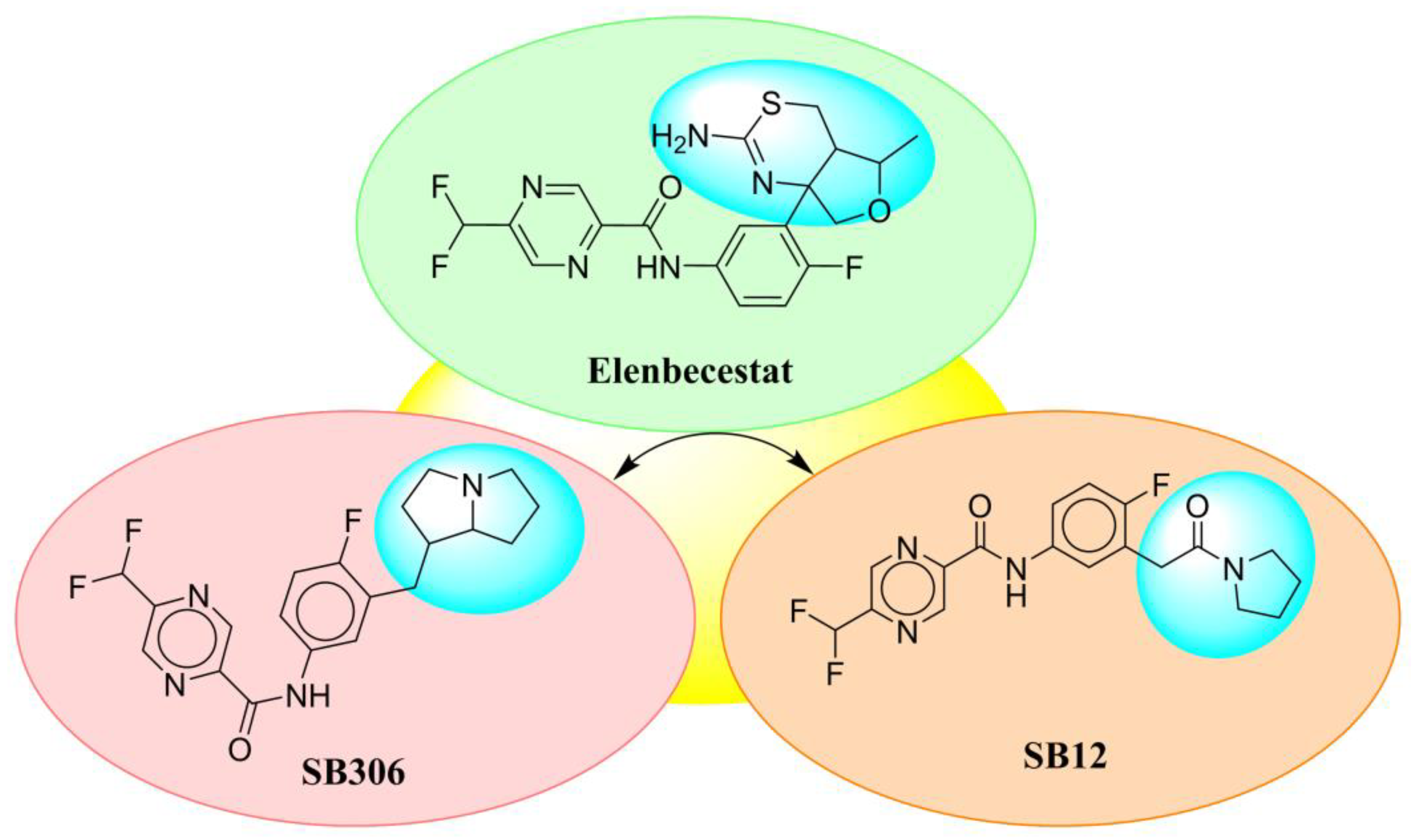 Molecules 28 06032 g001 Molecules 28 06032 g001